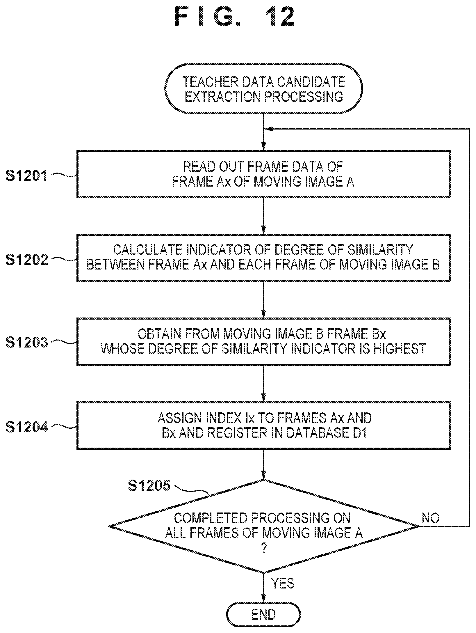 Patent US12586352 Figure 12 – Image processing apparatus, image processing method and storage medium
