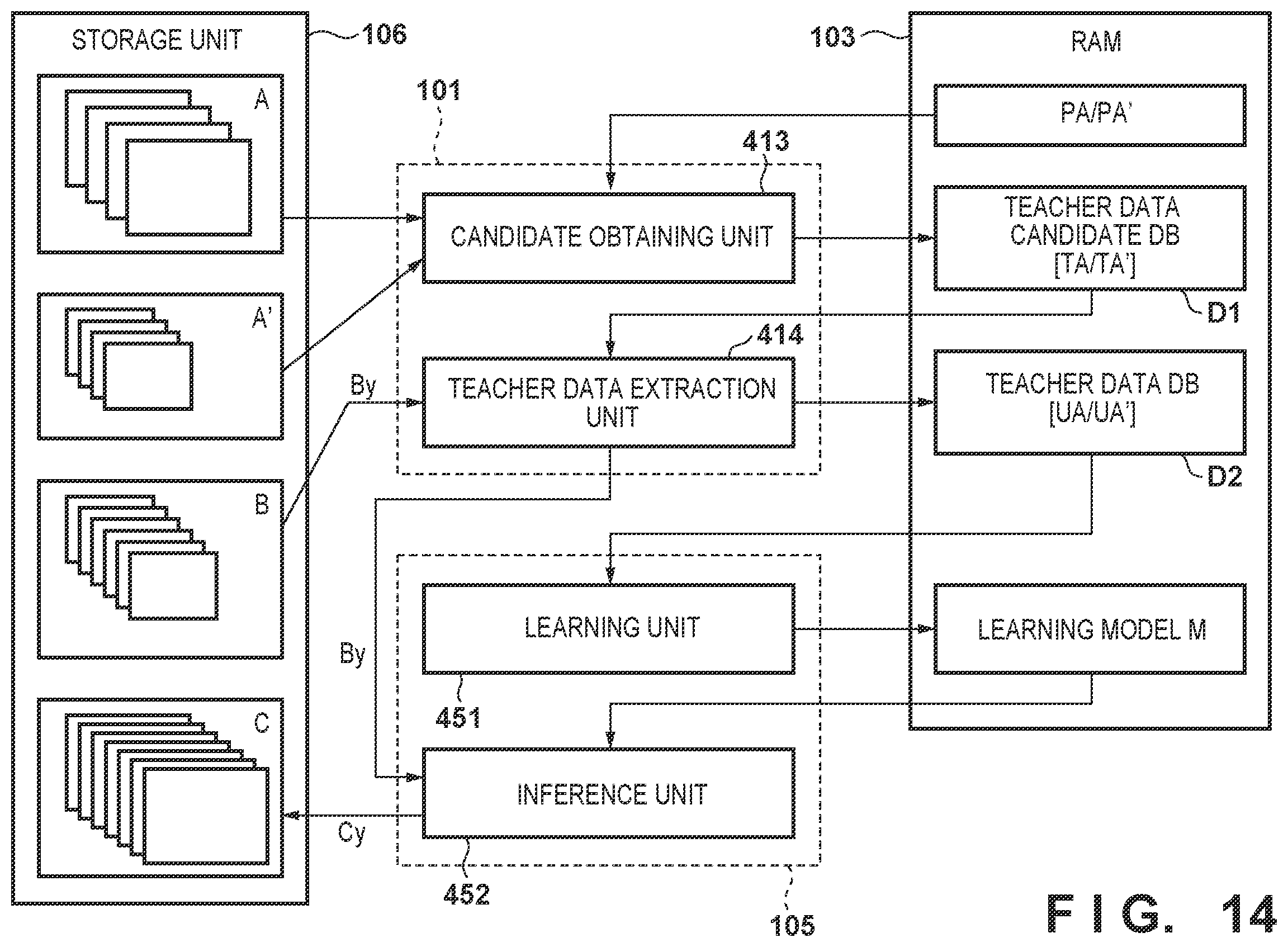 Patent US12586352 Figure 14 – Image processing apparatus, image processing method and storage medium
