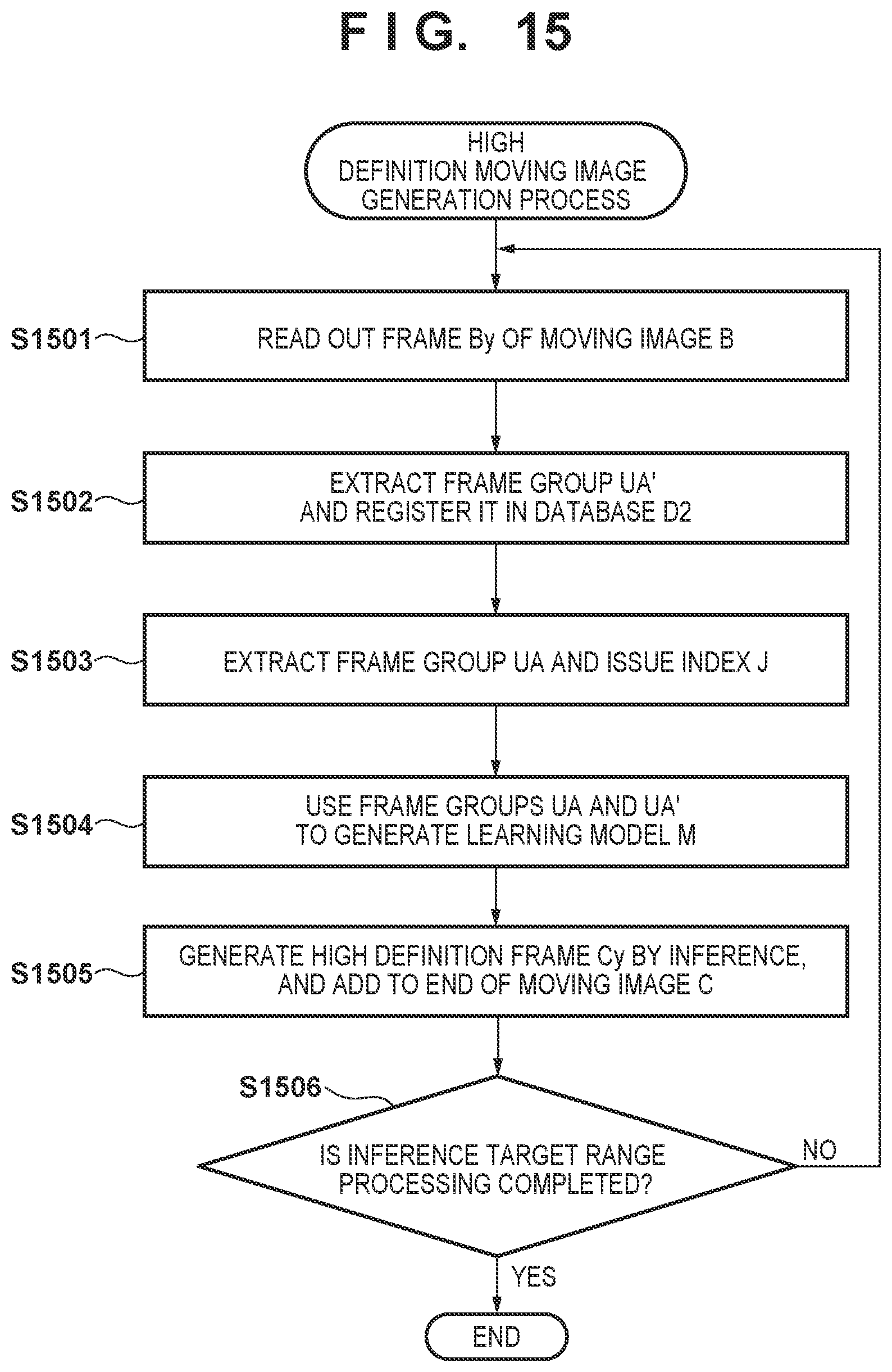 Patent US12586352 Figure 15 – Image processing apparatus, image processing method and storage medium