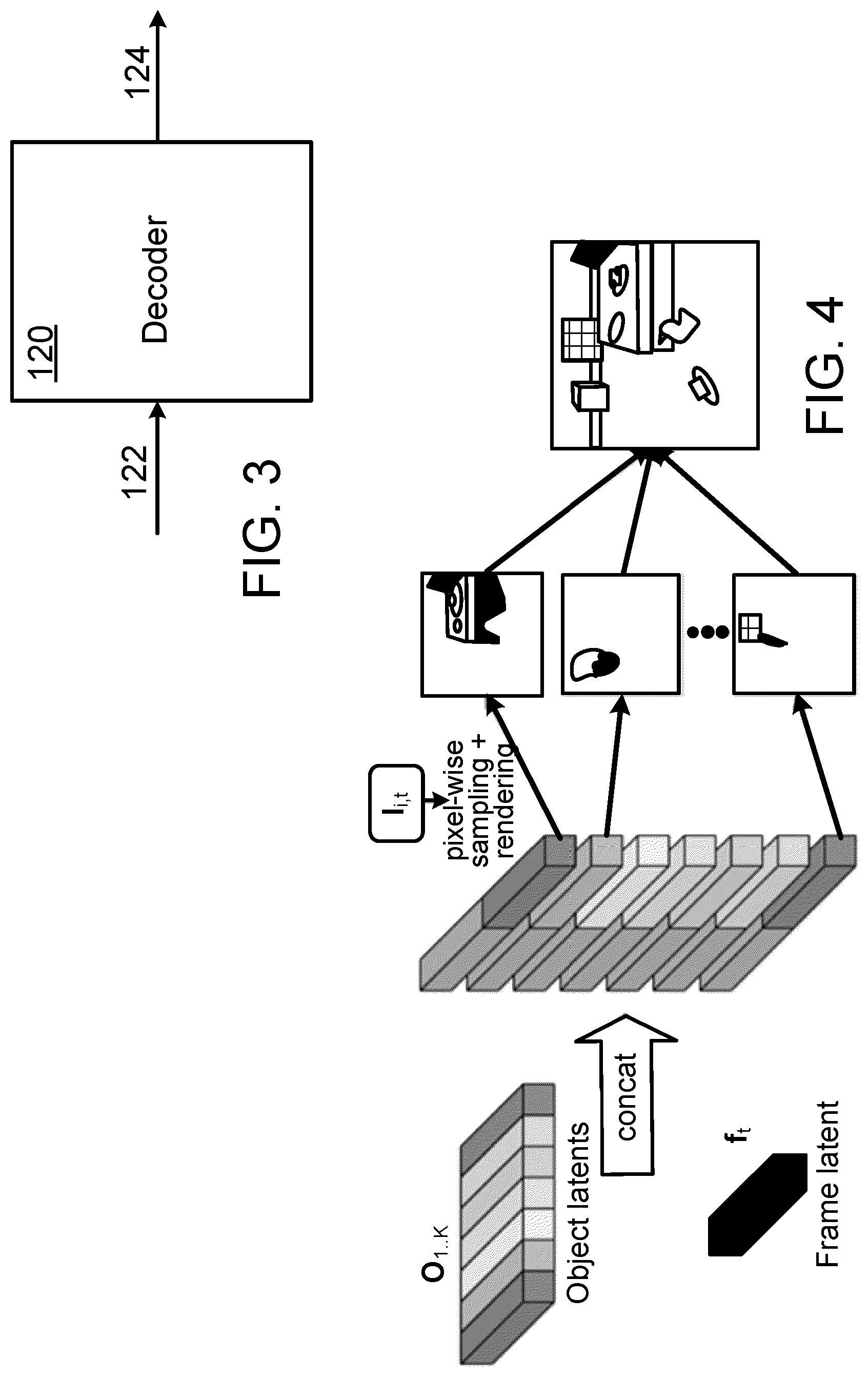Patent US12586353 Figure 3 – Unsupervised learning of object representations from video sequences using attention over space and time