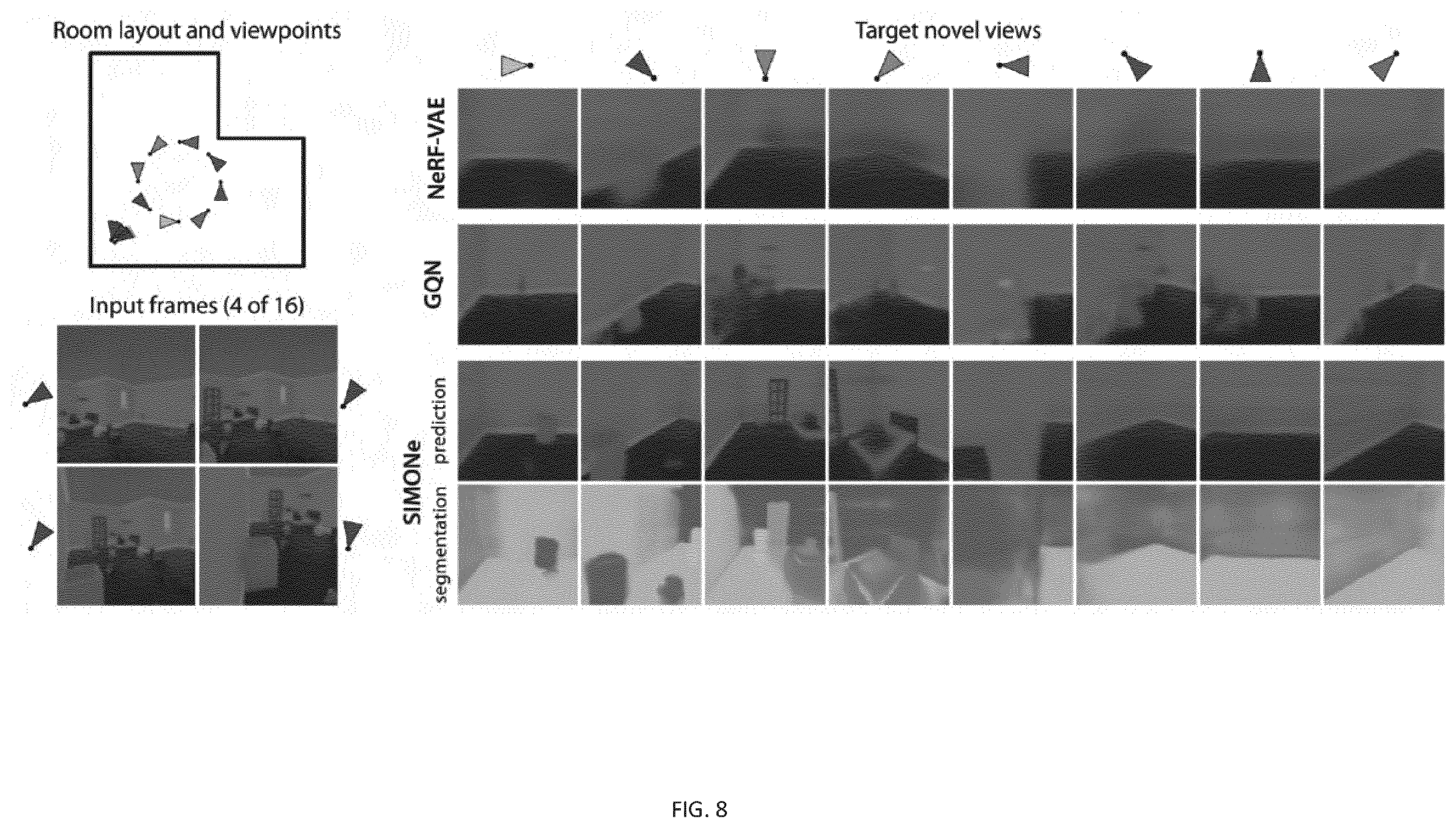 Patent US12586353 Figure 7 – Unsupervised learning of object representations from video sequences using attention over space and time