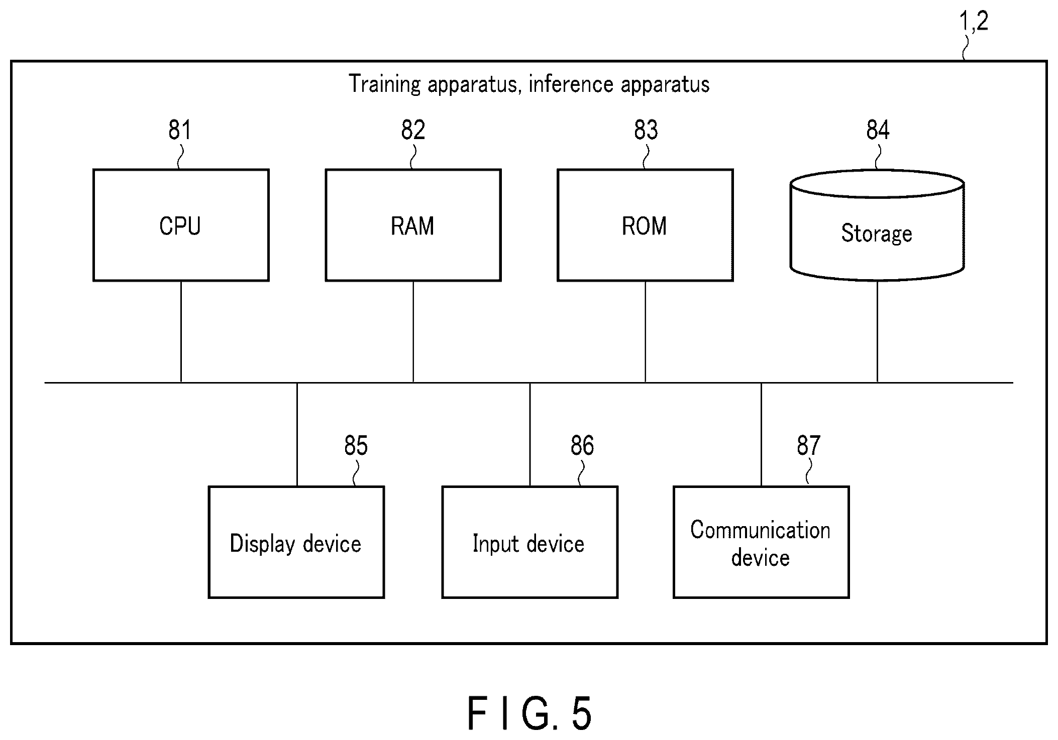 Patent US12586354 Figure 5 – Training method, apparatus and non-transitory computer readable medium for a machine learning model