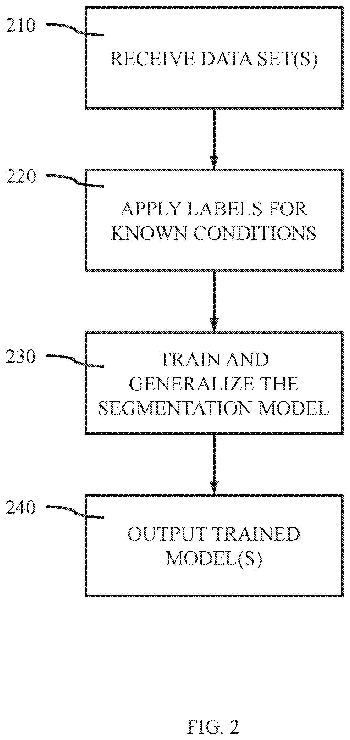 Patent US12586355 Figure 2 – Road and infrastructure analysis tool