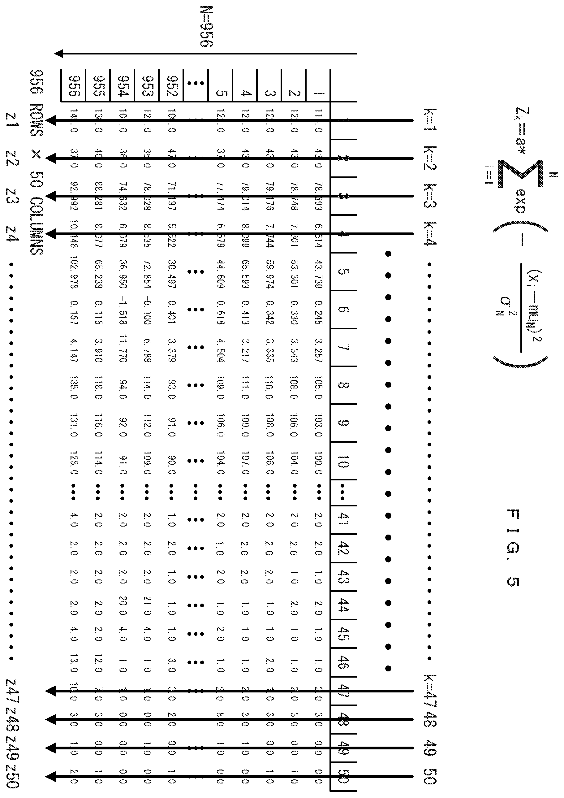 Patent US12586357 Figure 4 – Collecting method for training data