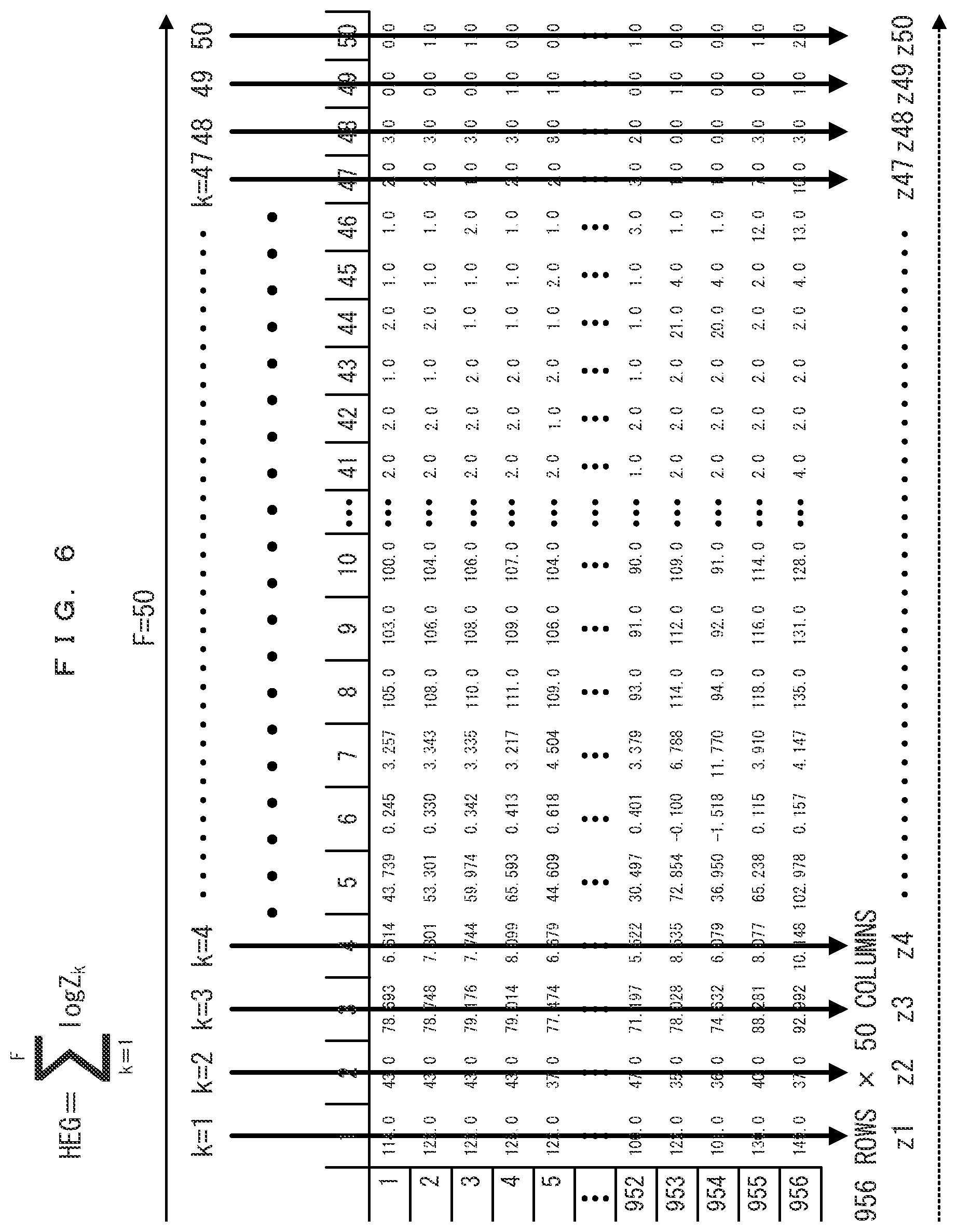 Patent US12586357 Figure 5 – Collecting method for training data