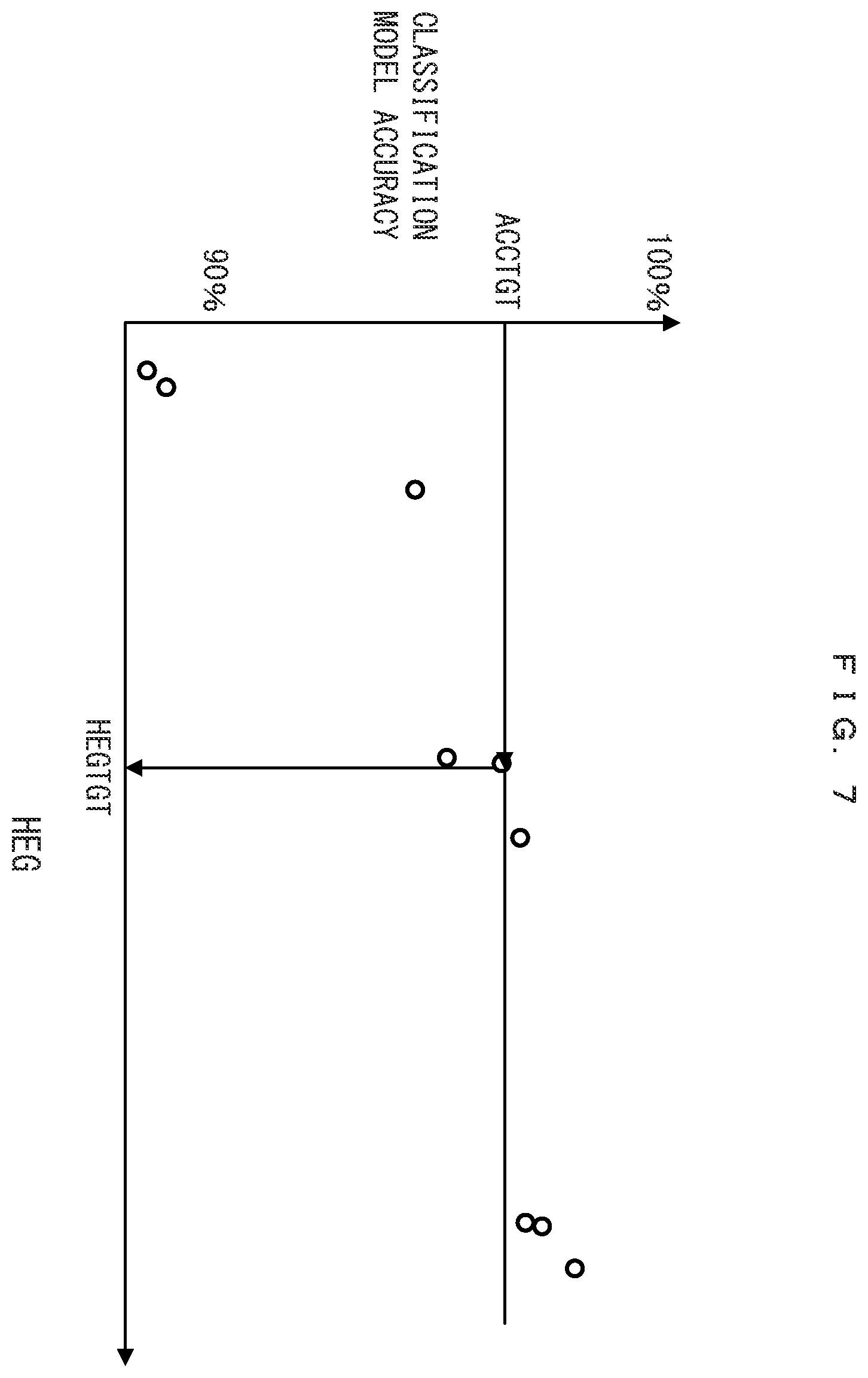 Patent US12586357 Figure 6 – Collecting method for training data