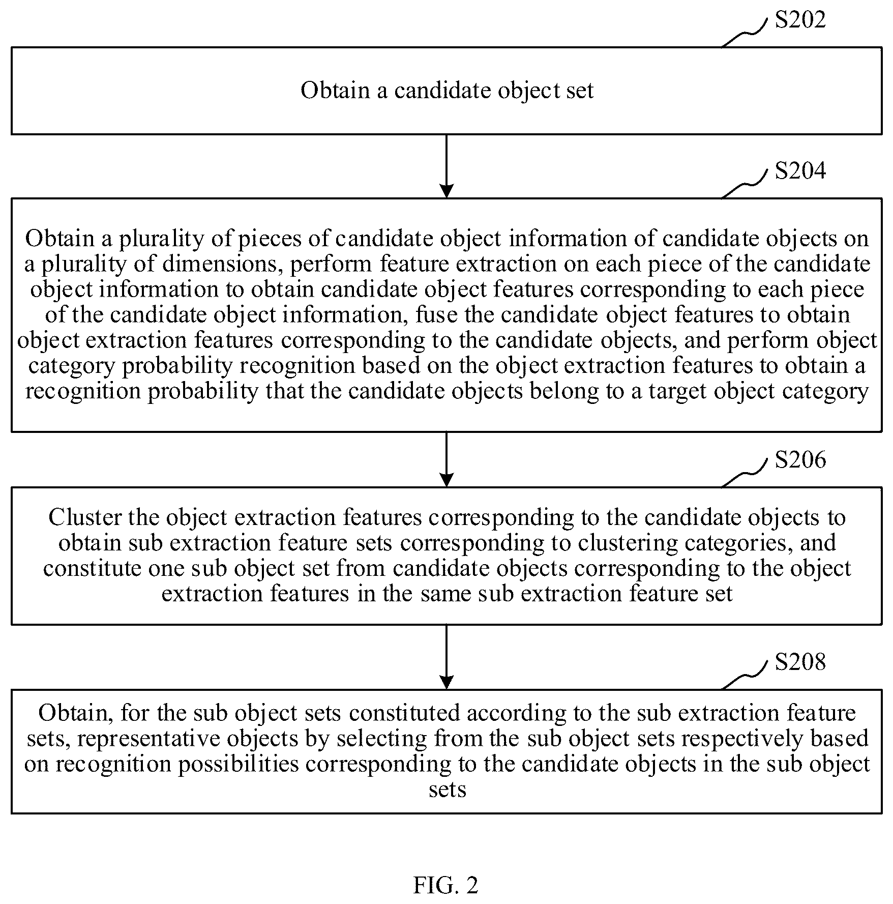 Patent US12586358 Figure 4 – Object recognition method and apparatus, device, and storage medium