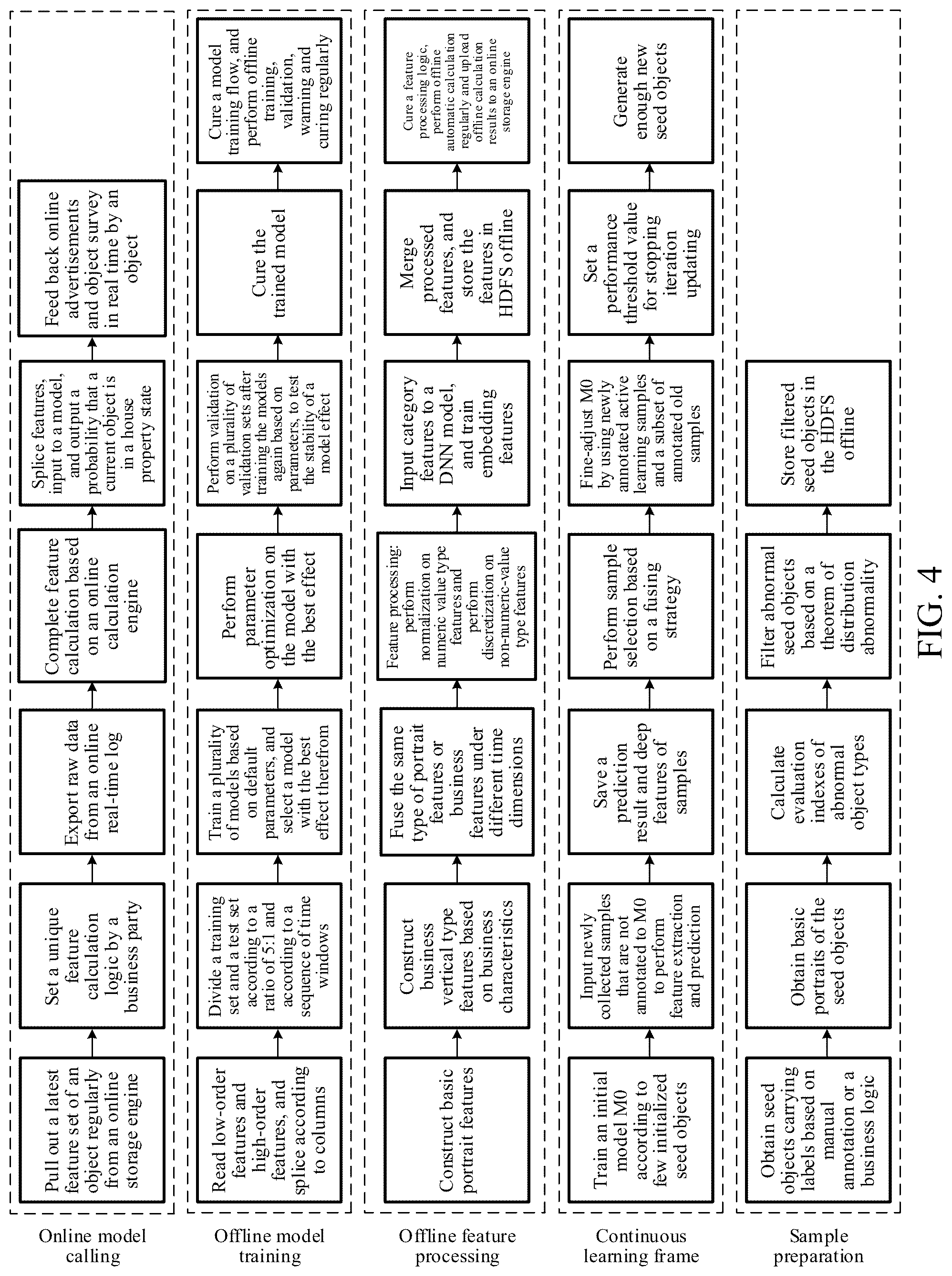 Patent US12586358 Figure 6 – Object recognition method and apparatus, device, and storage medium