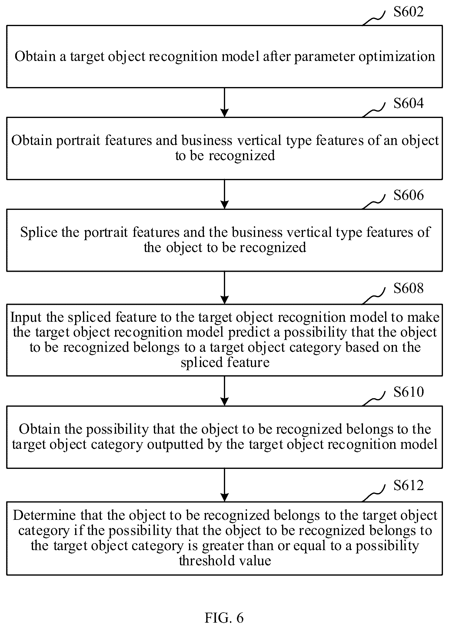 Patent US12586358 Figure 8 – Object recognition method and apparatus, device, and storage medium