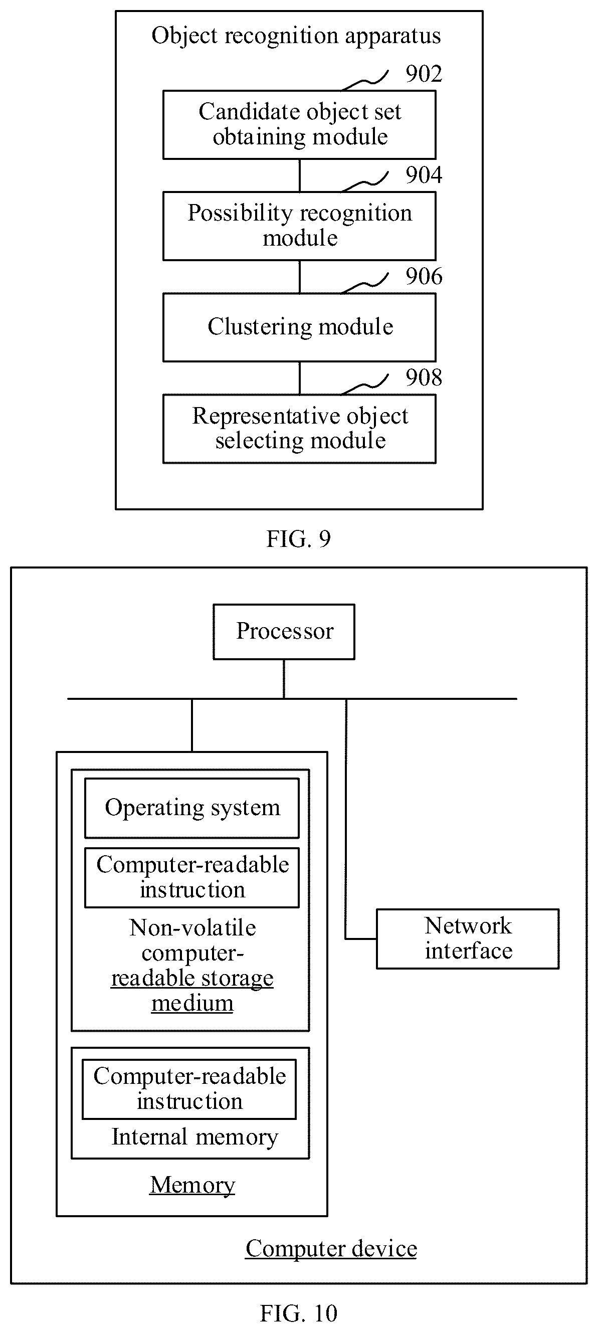 Patent US12586358 Figure 10 – Object recognition method and apparatus, device, and storage medium