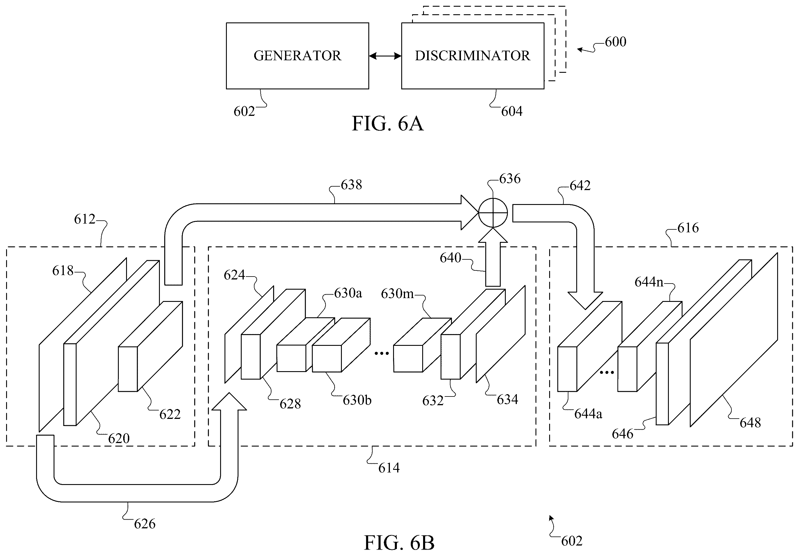 Patent US12586359 Figure 6 – Synthetic-to-realistic image conversion using generative adversarial network (GAN) or other machine learning model
