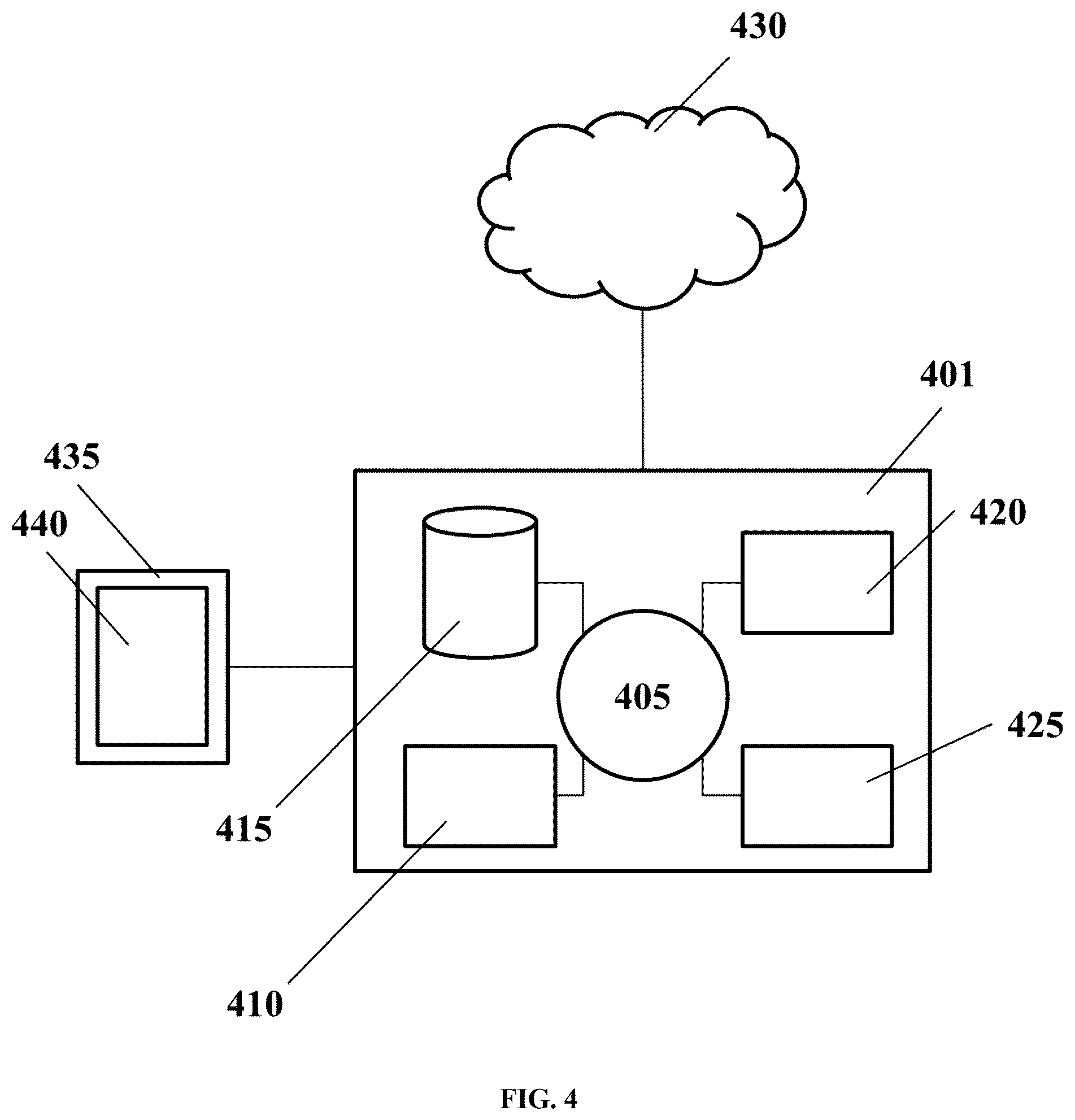 Patent US12586360 Figure 7 – Methods and systems for monitoring and surveillance of autonomous AI in medical imaging
