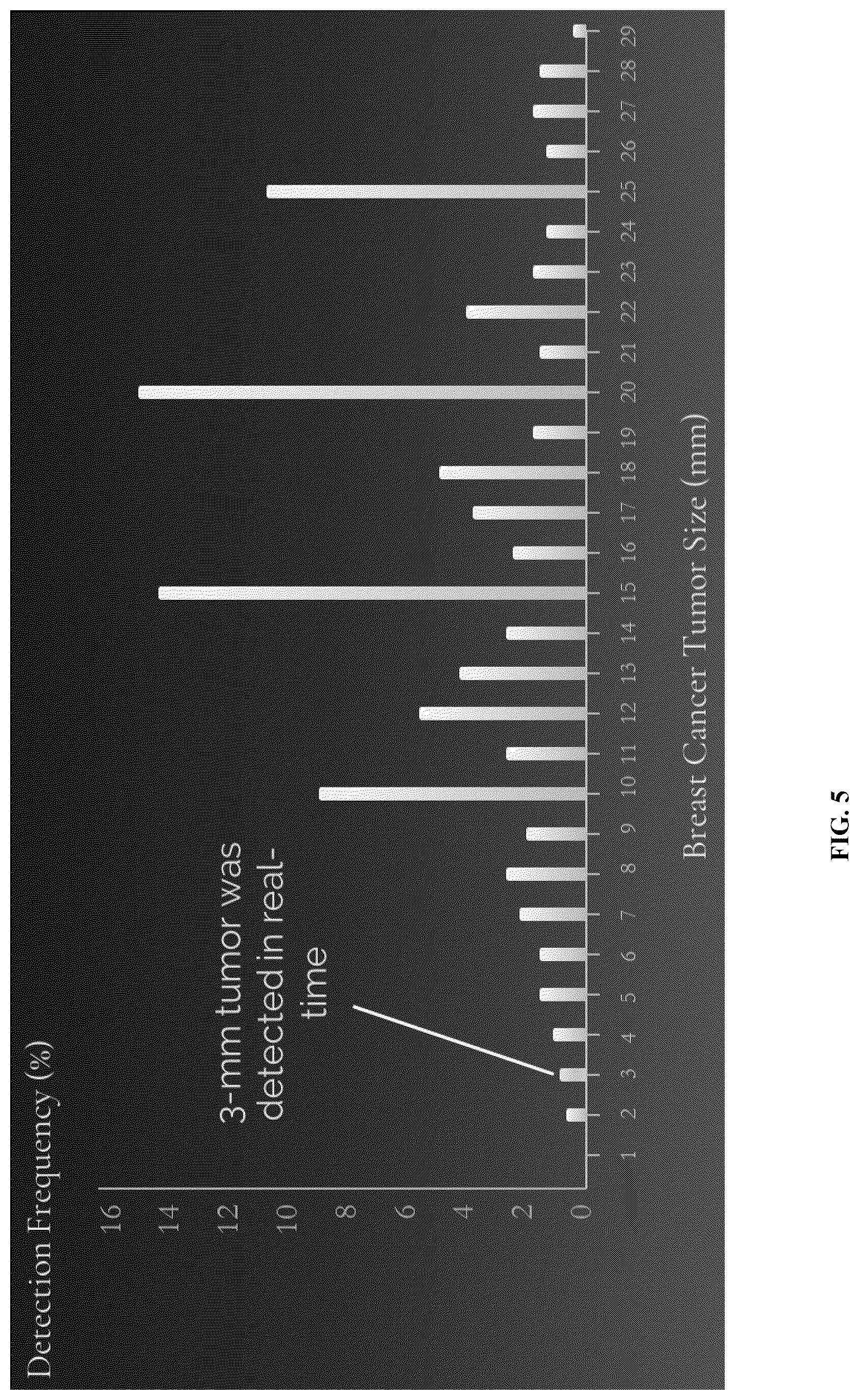 Patent US12586360 Figure 8 – Methods and systems for monitoring and surveillance of autonomous AI in medical imaging