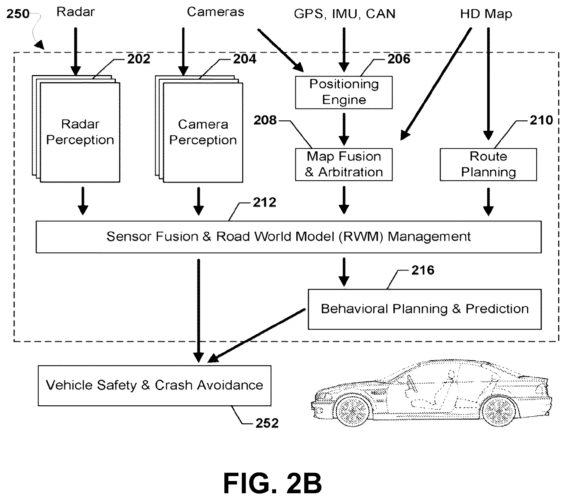 Patent US12586361 Figure 5 – Online adaptation of segmentation machine learning systems