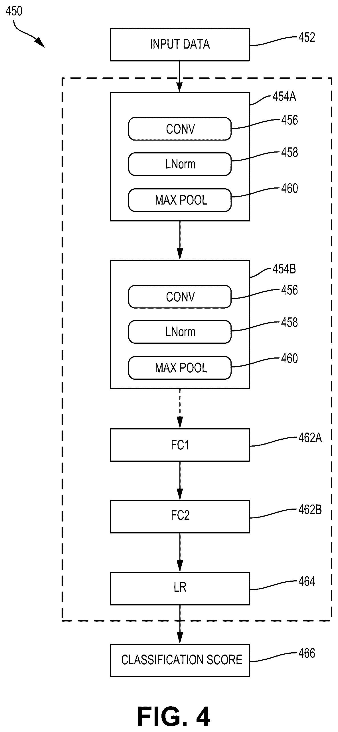 Patent US12586361 Figure 8 – Online adaptation of segmentation machine learning systems