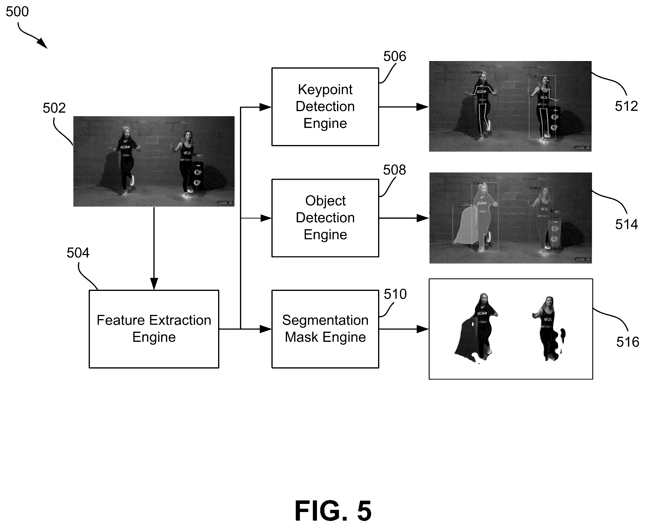Patent US12586361 Figure 9 – Online adaptation of segmentation machine learning systems