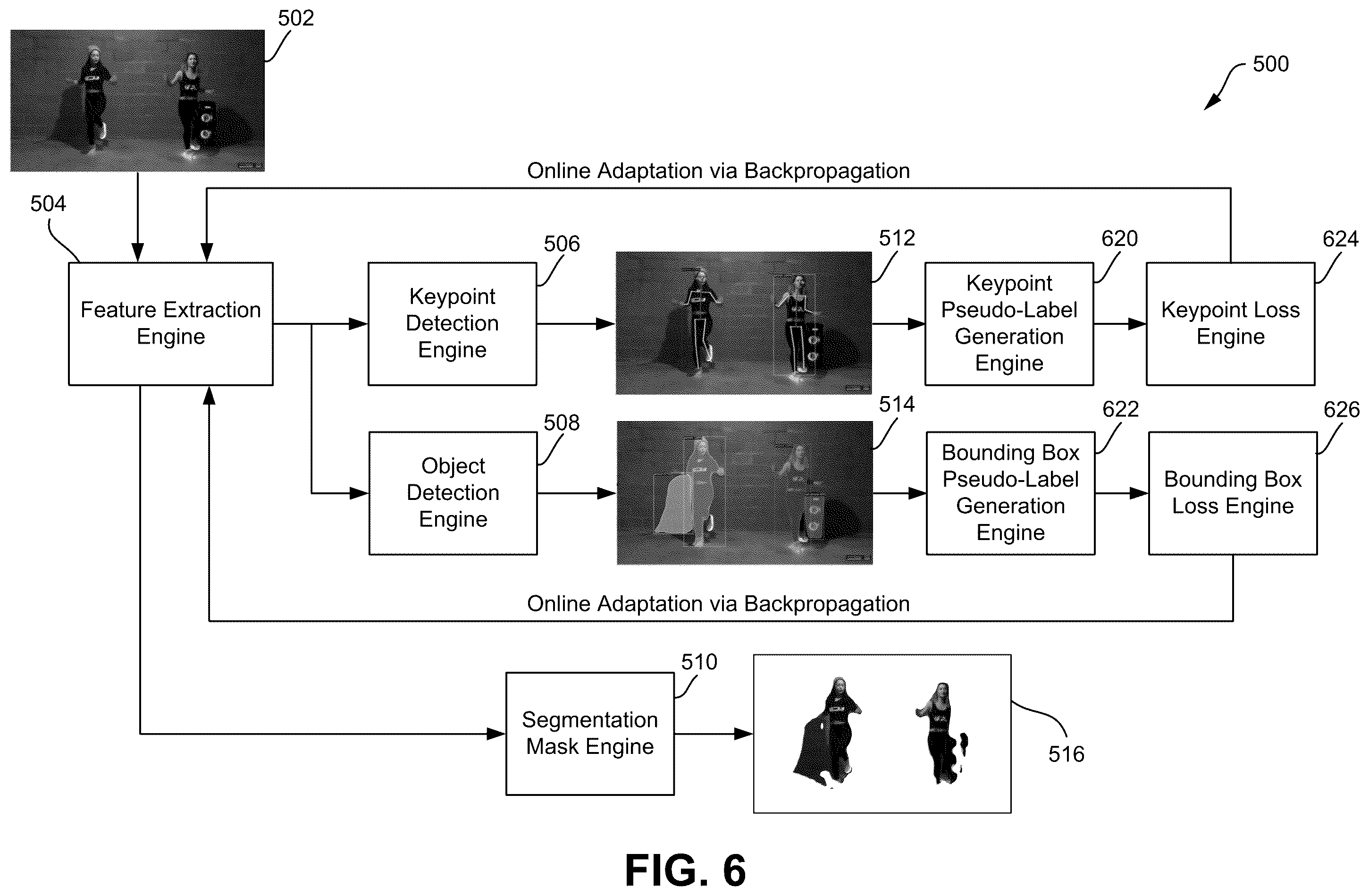 Patent US12586361 Figure 10 – Online adaptation of segmentation machine learning systems