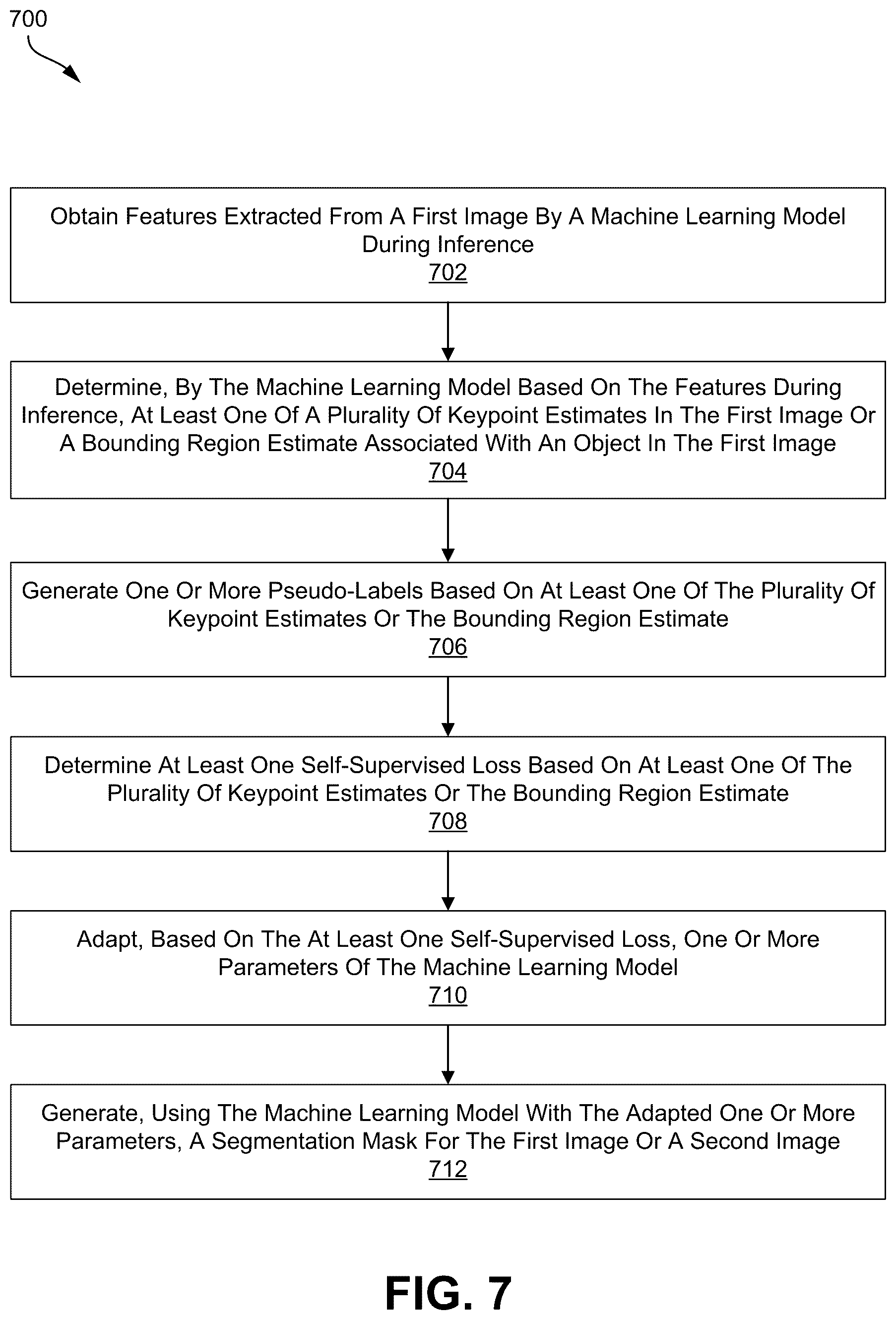 Patent US12586361 Figure 11 – Online adaptation of segmentation machine learning systems