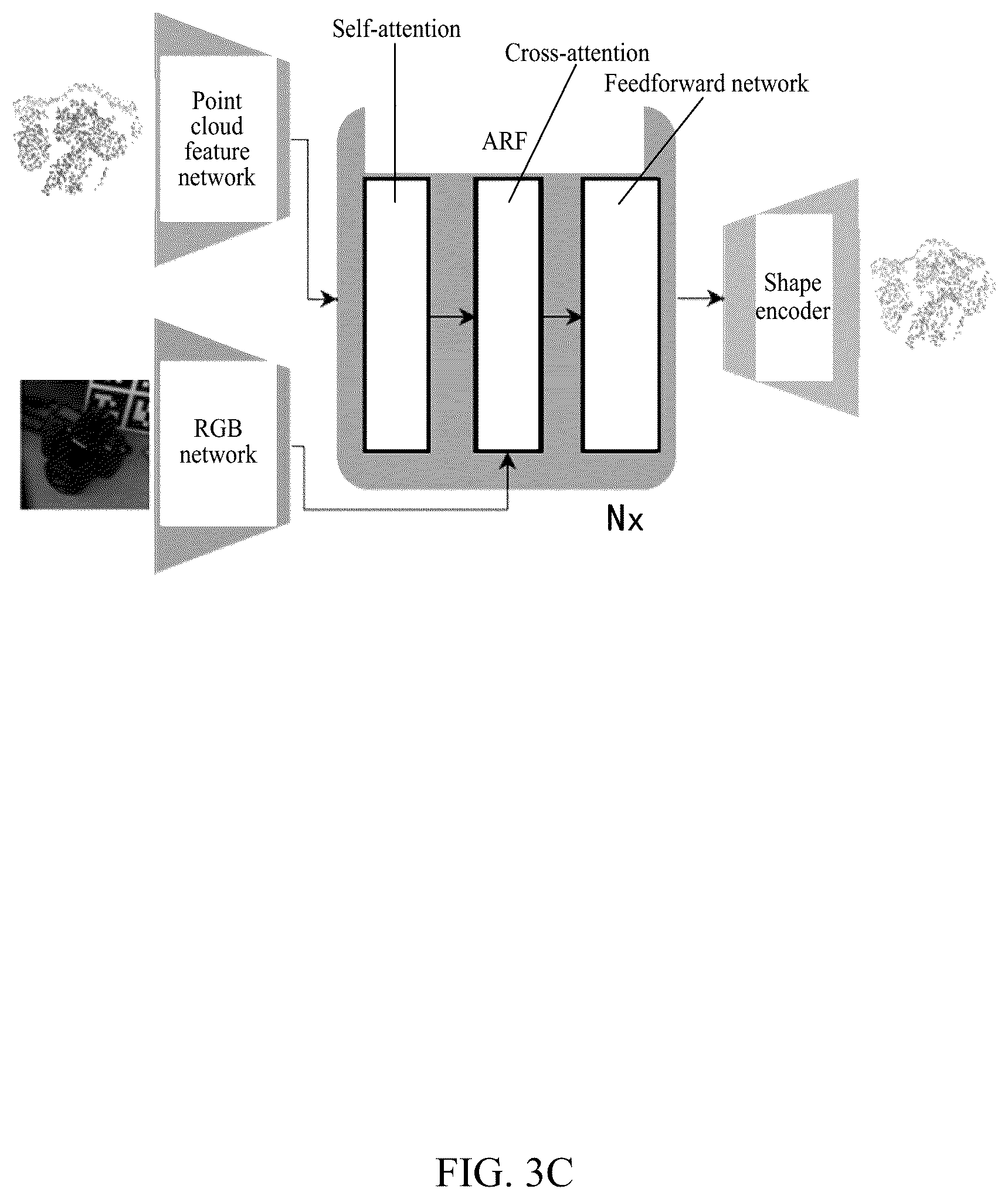 Patent US12586362 Figure 5 – Method and apparatus with multi-modal feature fusion