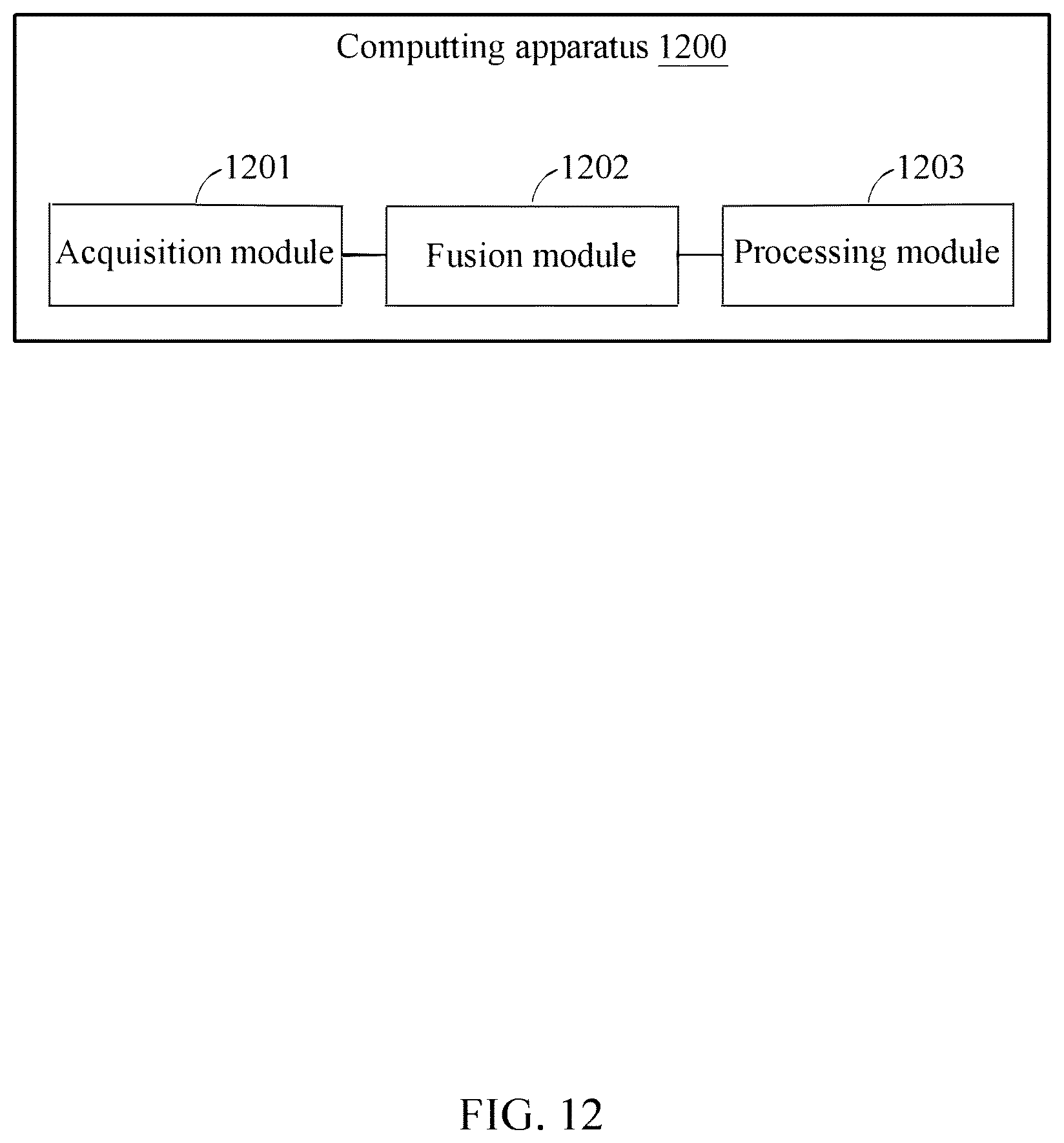 Patent US12586362 Figure 17 – Method and apparatus with multi-modal feature fusion