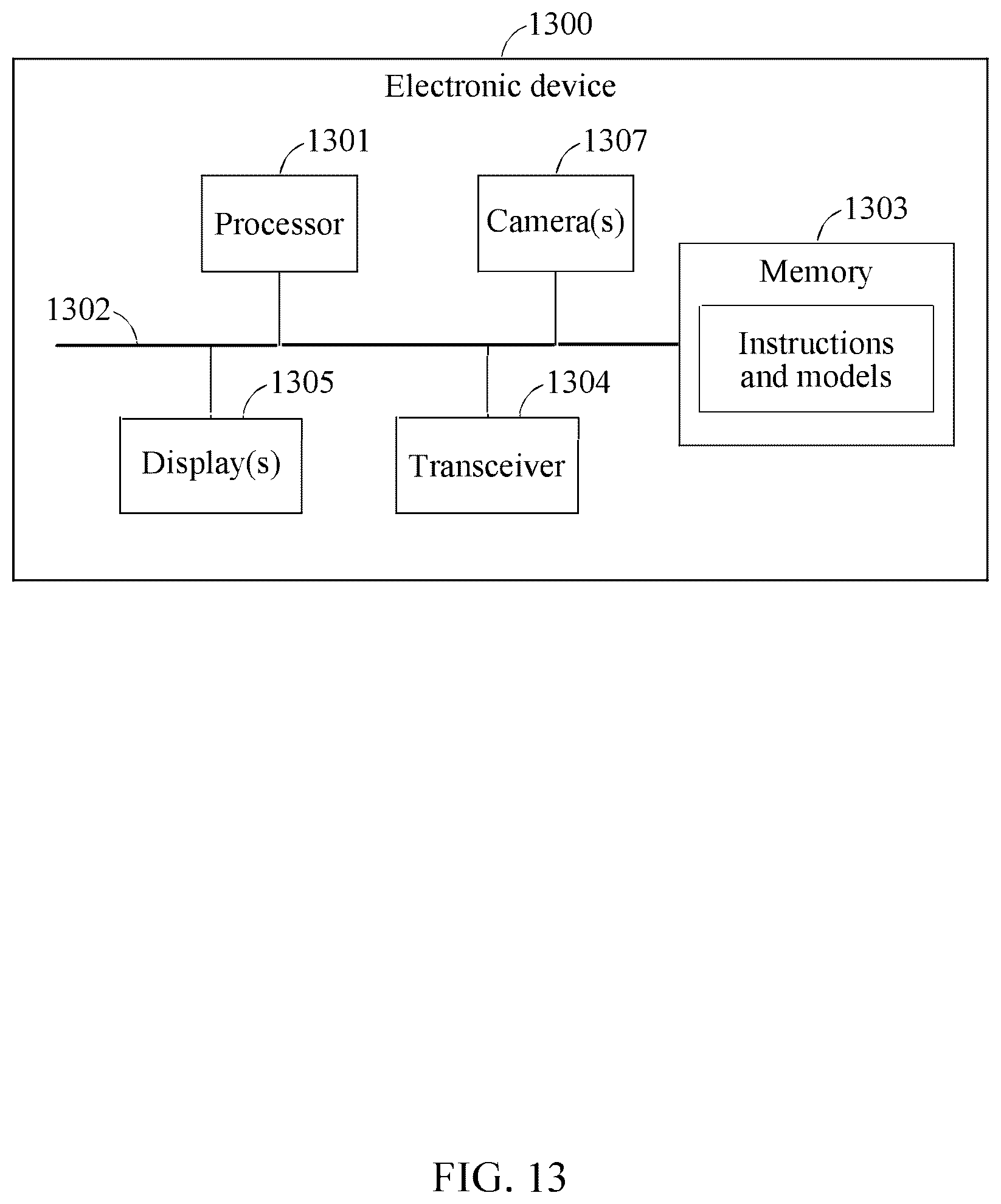 Patent US12586362 Figure 18 – Method and apparatus with multi-modal feature fusion