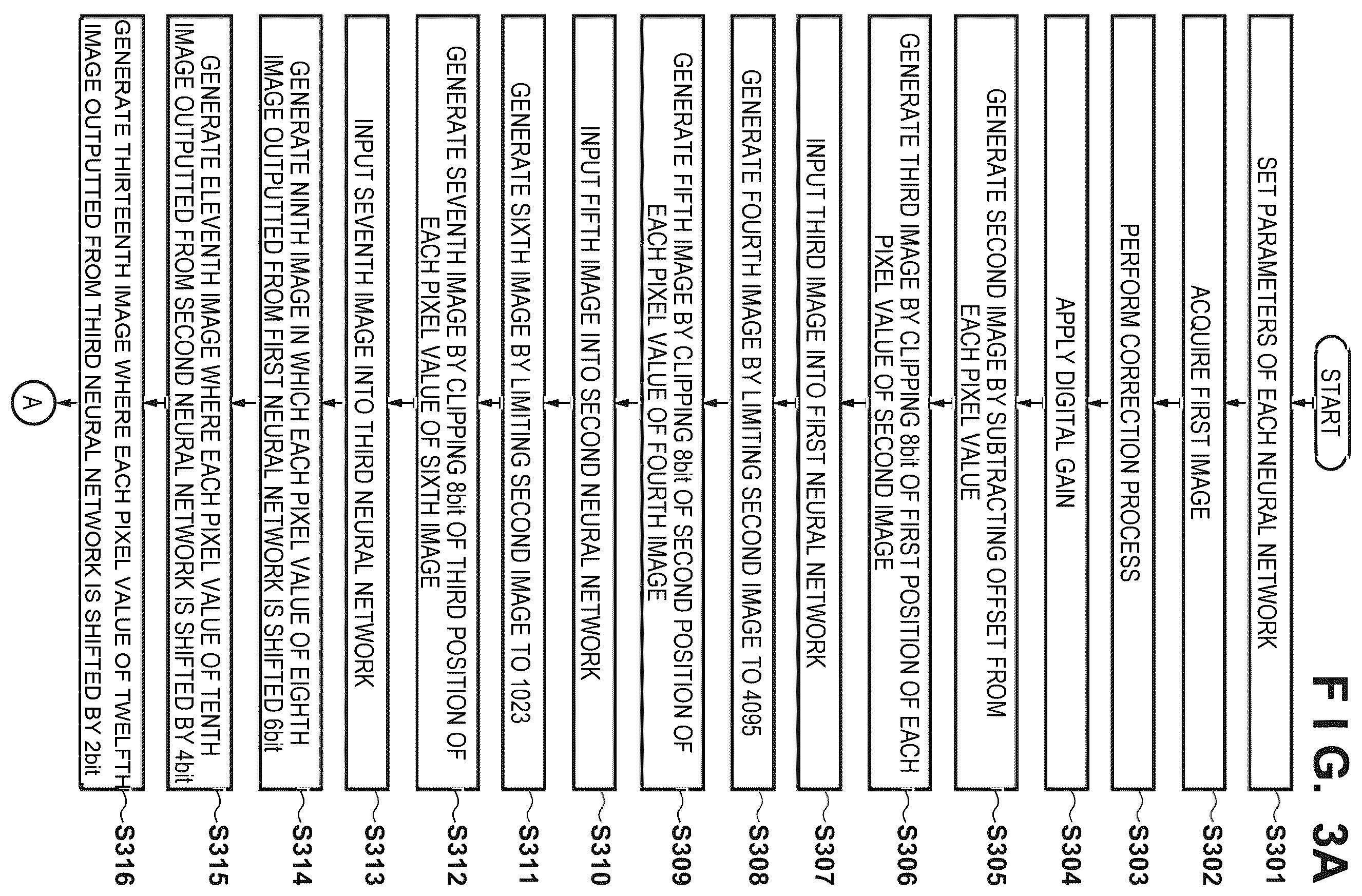 Patent US12586363 Figure 3 – Generation of plural images having m-bit depth per pixel by clipping M-bit segments from mutually different positions in image having N-bit depth per pixel