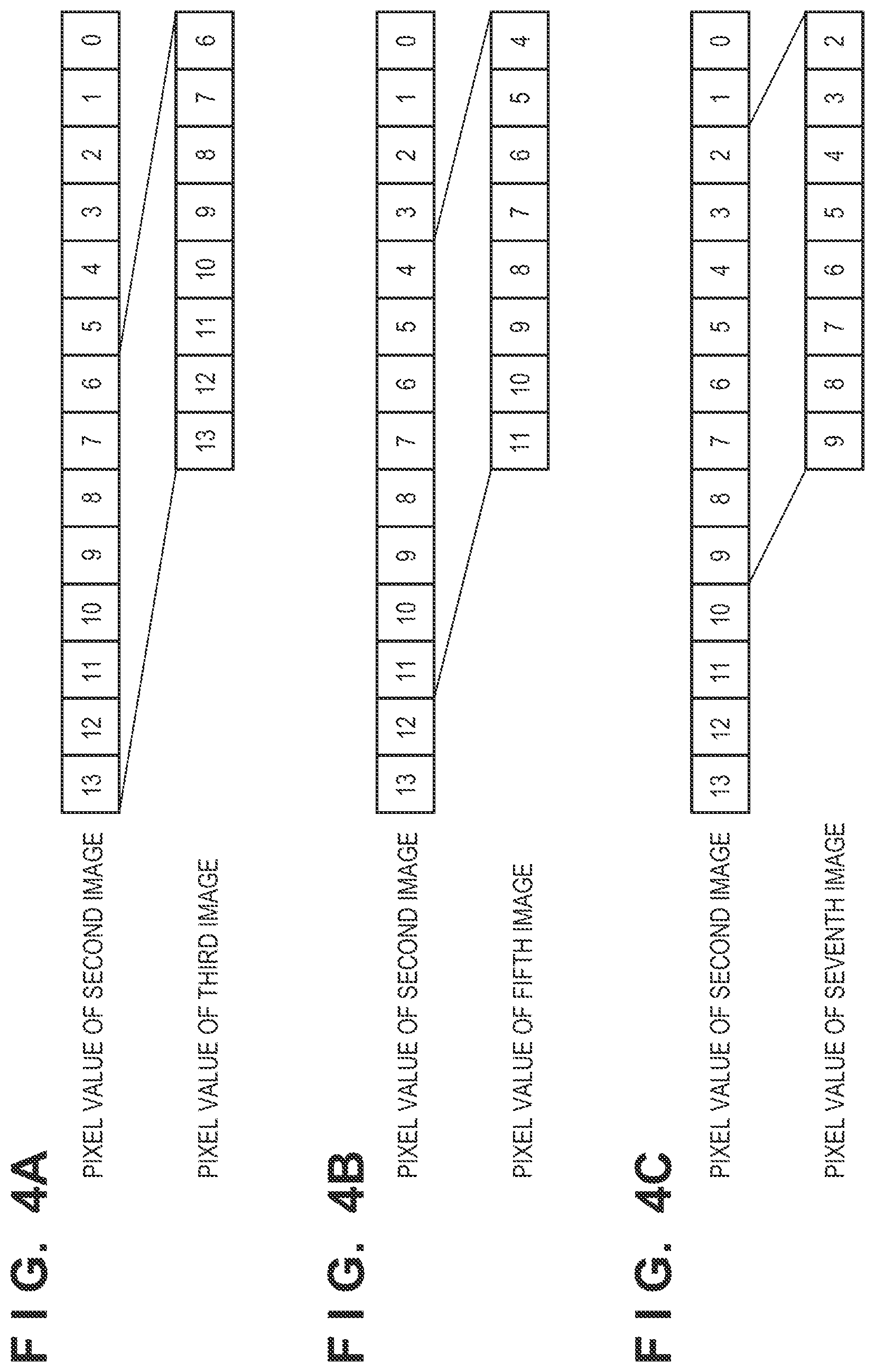 Patent US12586363 Figure 5 – Generation of plural images having m-bit depth per pixel by clipping M-bit segments from mutually different positions in image having N-bit depth per pixel