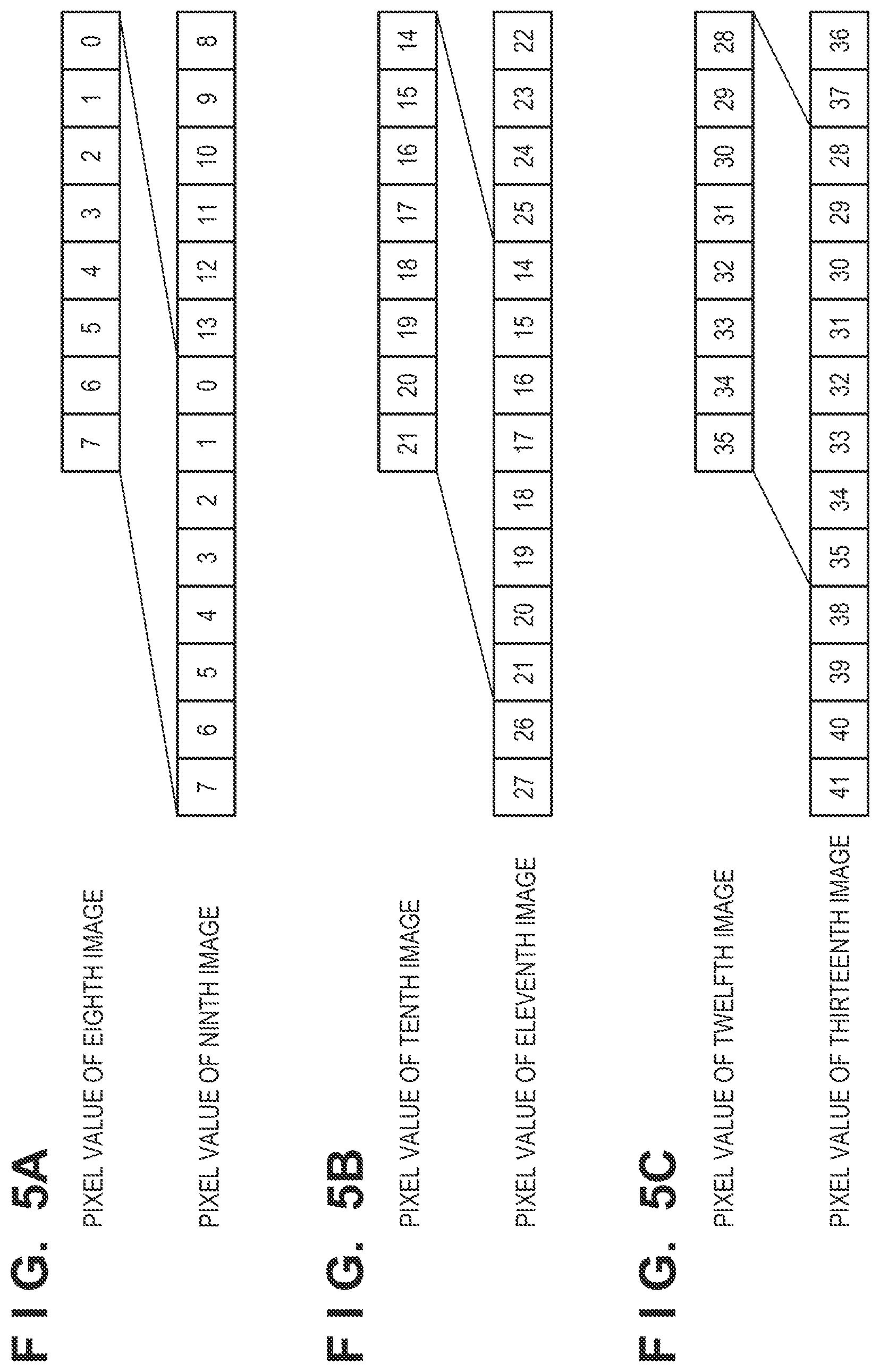 Patent US12586363 Figure 6 – Generation of plural images having m-bit depth per pixel by clipping M-bit segments from mutually different positions in image having N-bit depth per pixel