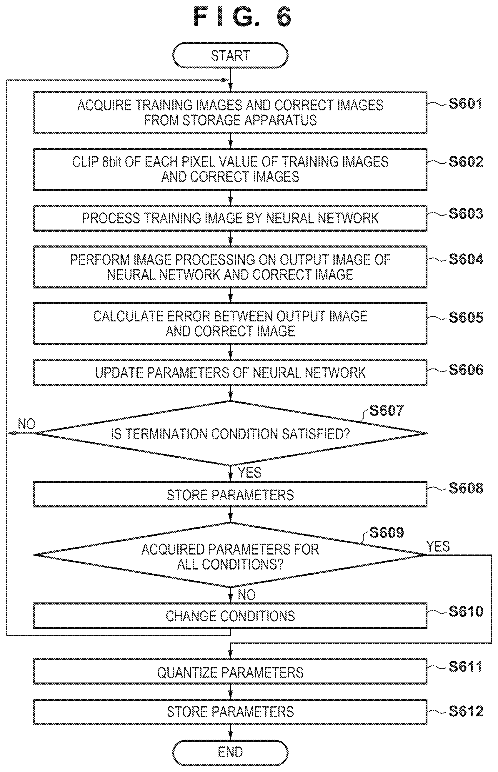 Patent US12586363 Figure 7 – Generation of plural images having m-bit depth per pixel by clipping M-bit segments from mutually different positions in image having N-bit depth per pixel