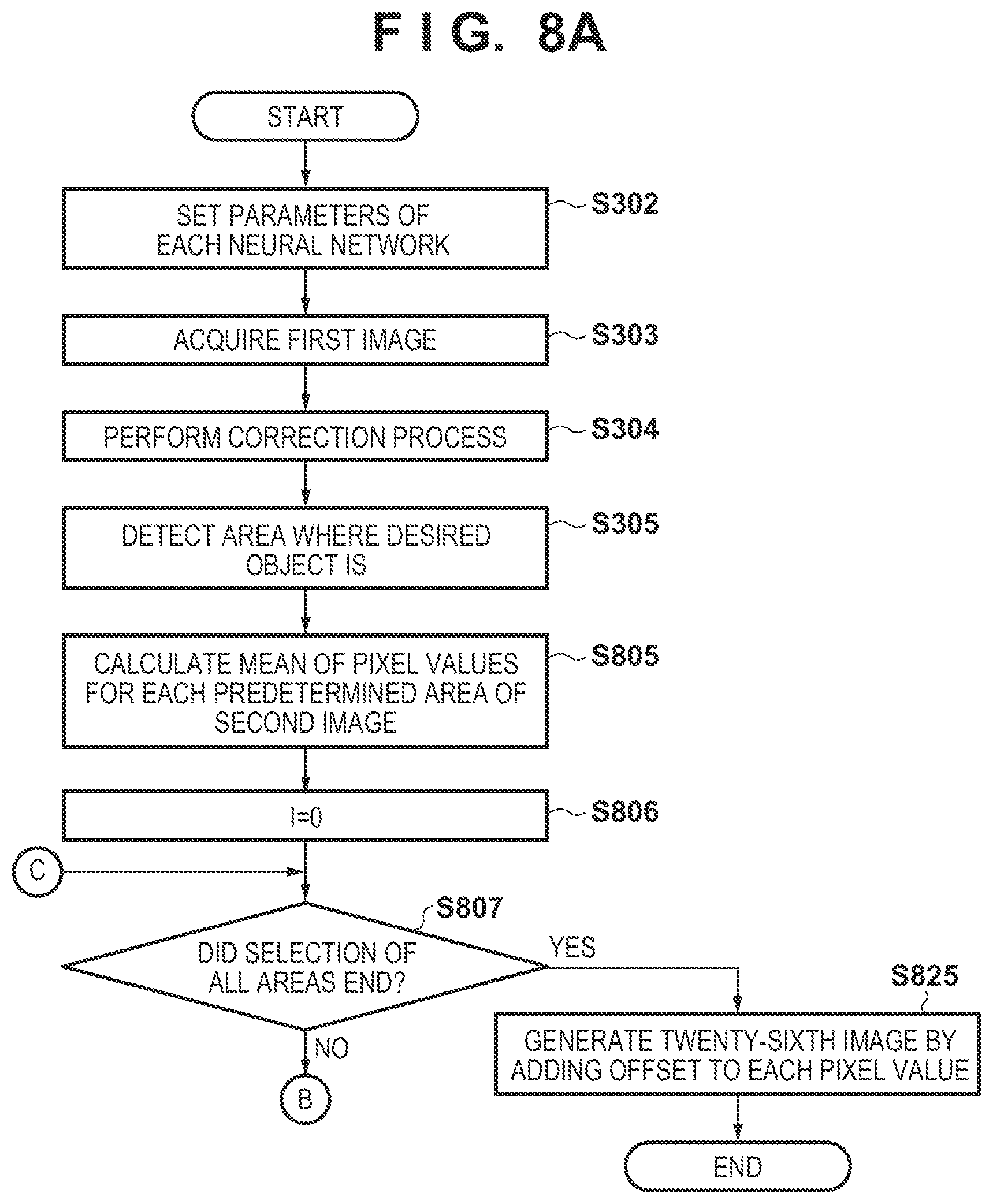 Patent US12586363 Figure 9 – Generation of plural images having m-bit depth per pixel by clipping M-bit segments from mutually different positions in image having N-bit depth per pixel