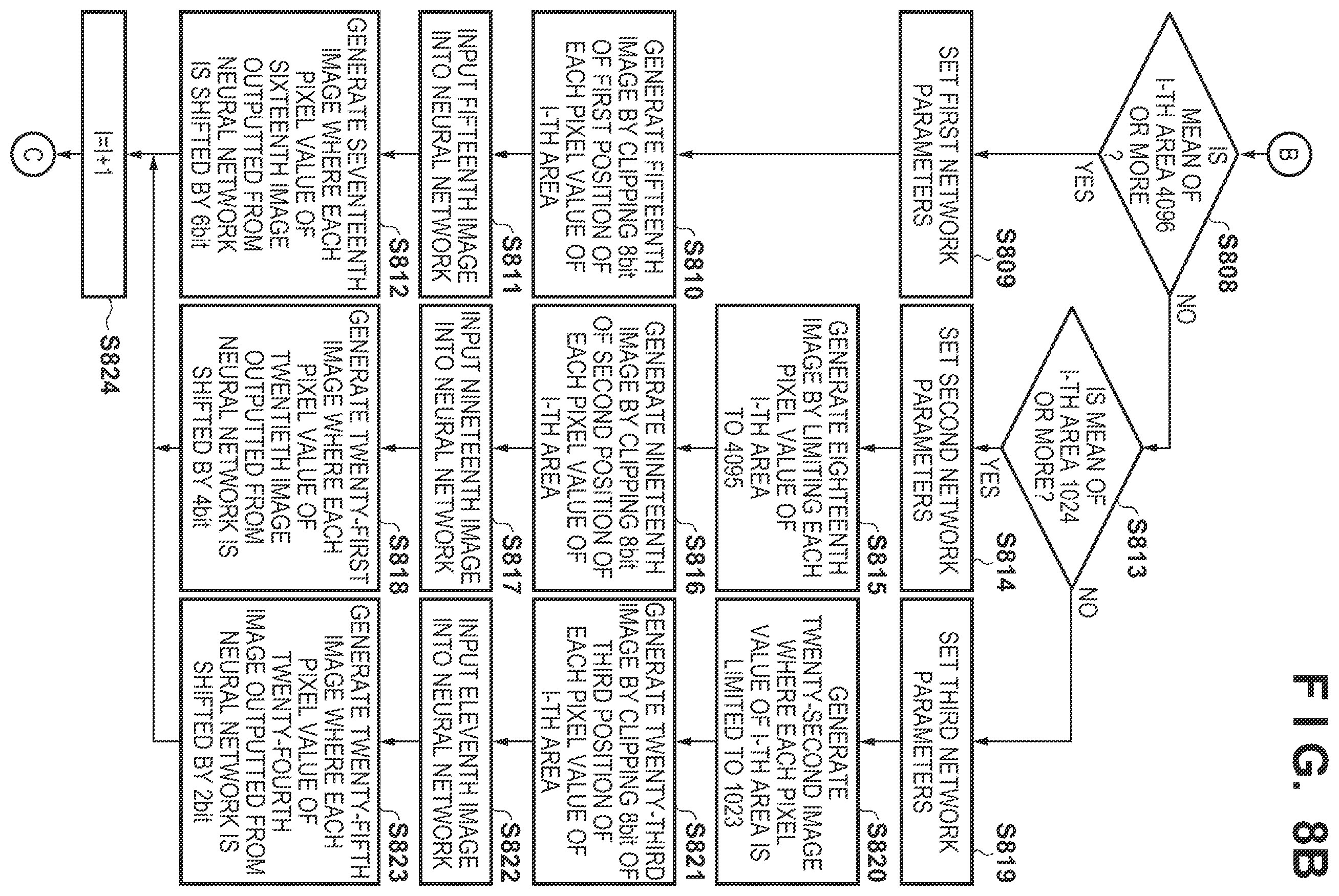 Patent US12586363 Figure 10 – Generation of plural images having m-bit depth per pixel by clipping M-bit segments from mutually different positions in image having N-bit depth per pixel