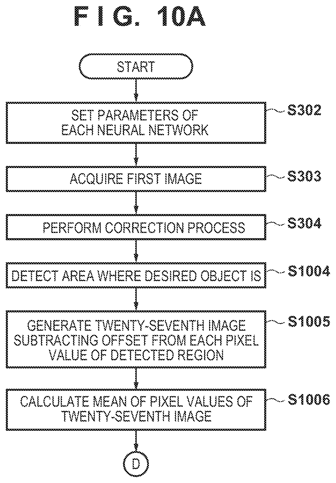 Patent US12586363 Figure 12 – Generation of plural images having m-bit depth per pixel by clipping M-bit segments from mutually different positions in image having N-bit depth per pixel