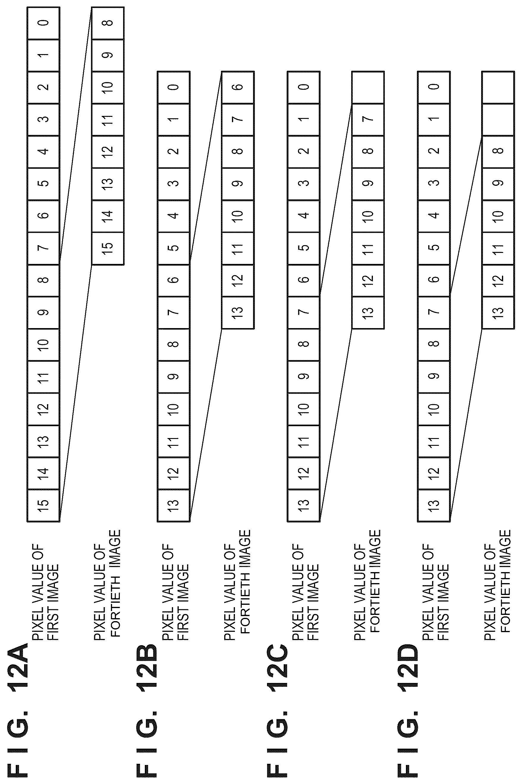 Patent US12586363 Figure 15 – Generation of plural images having m-bit depth per pixel by clipping M-bit segments from mutually different positions in image having N-bit depth per pixel