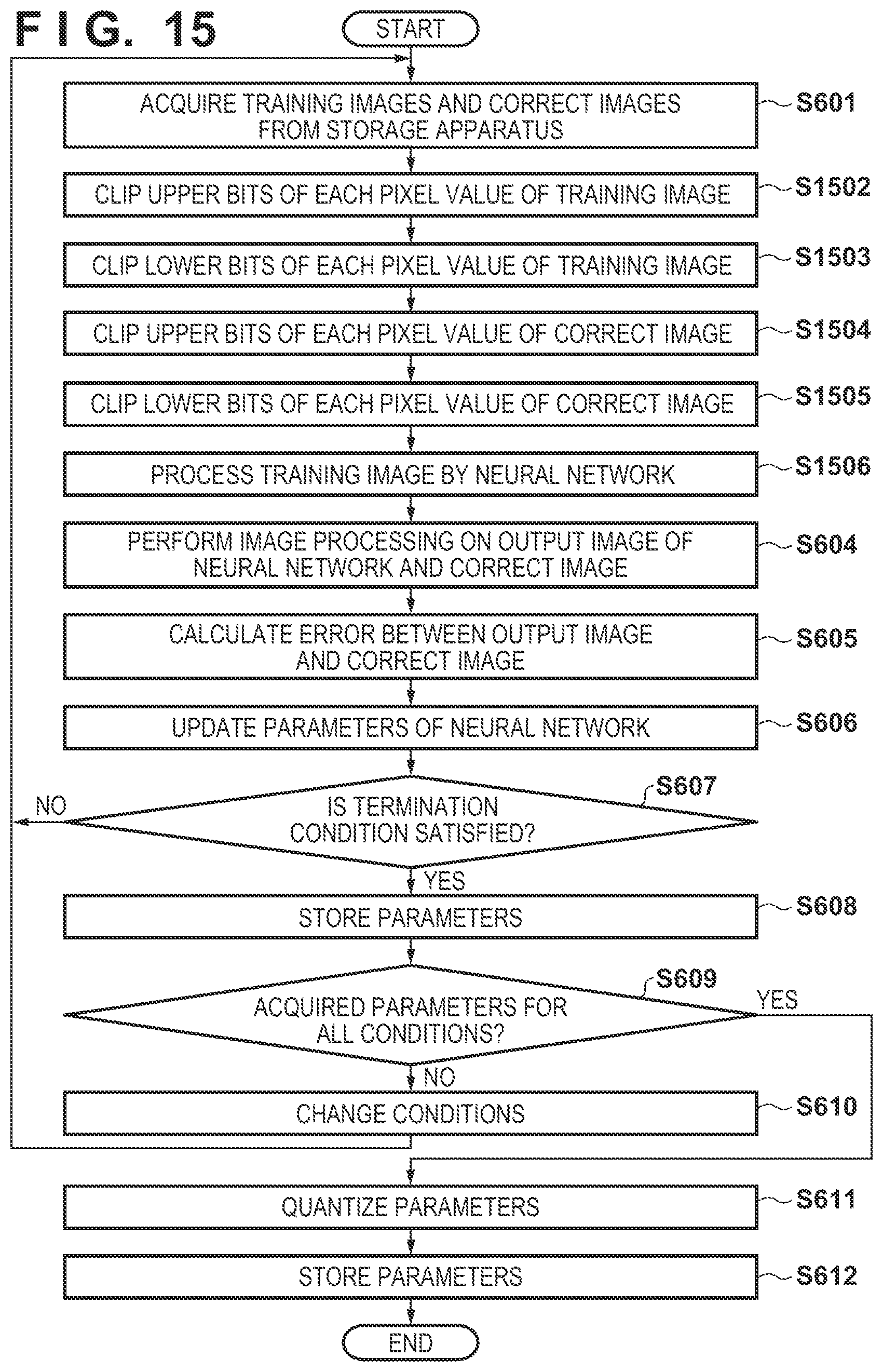 Patent US12586363 Figure 18 – Generation of plural images having m-bit depth per pixel by clipping M-bit segments from mutually different positions in image having N-bit depth per pixel