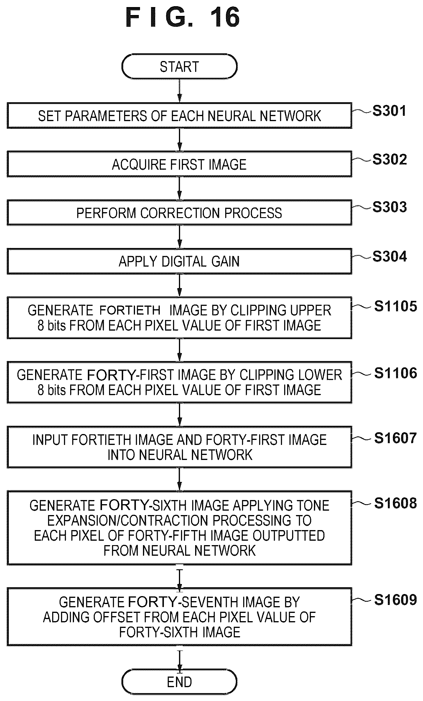 Patent US12586363 Figure 19 – Generation of plural images having m-bit depth per pixel by clipping M-bit segments from mutually different positions in image having N-bit depth per pixel