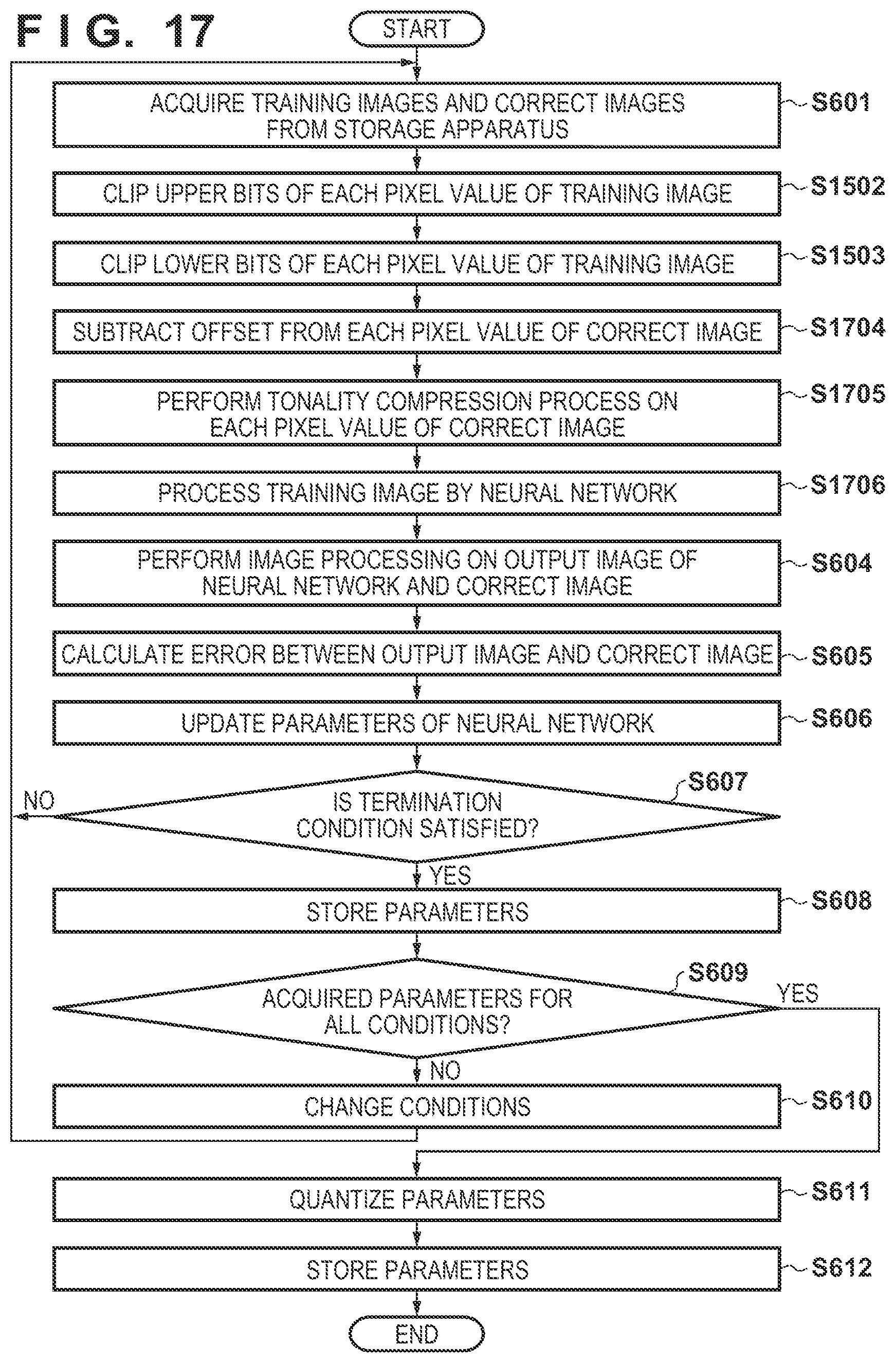 Patent US12586363 Figure 20 – Generation of plural images having m-bit depth per pixel by clipping M-bit segments from mutually different positions in image having N-bit depth per pixel