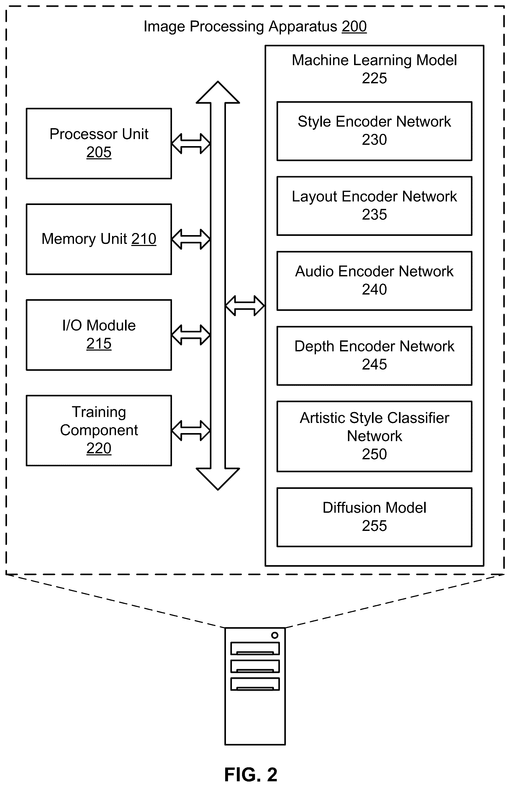 Patent US12586364 Figure 2 – Single image concept encoder for personalization using a pretrained diffusion model