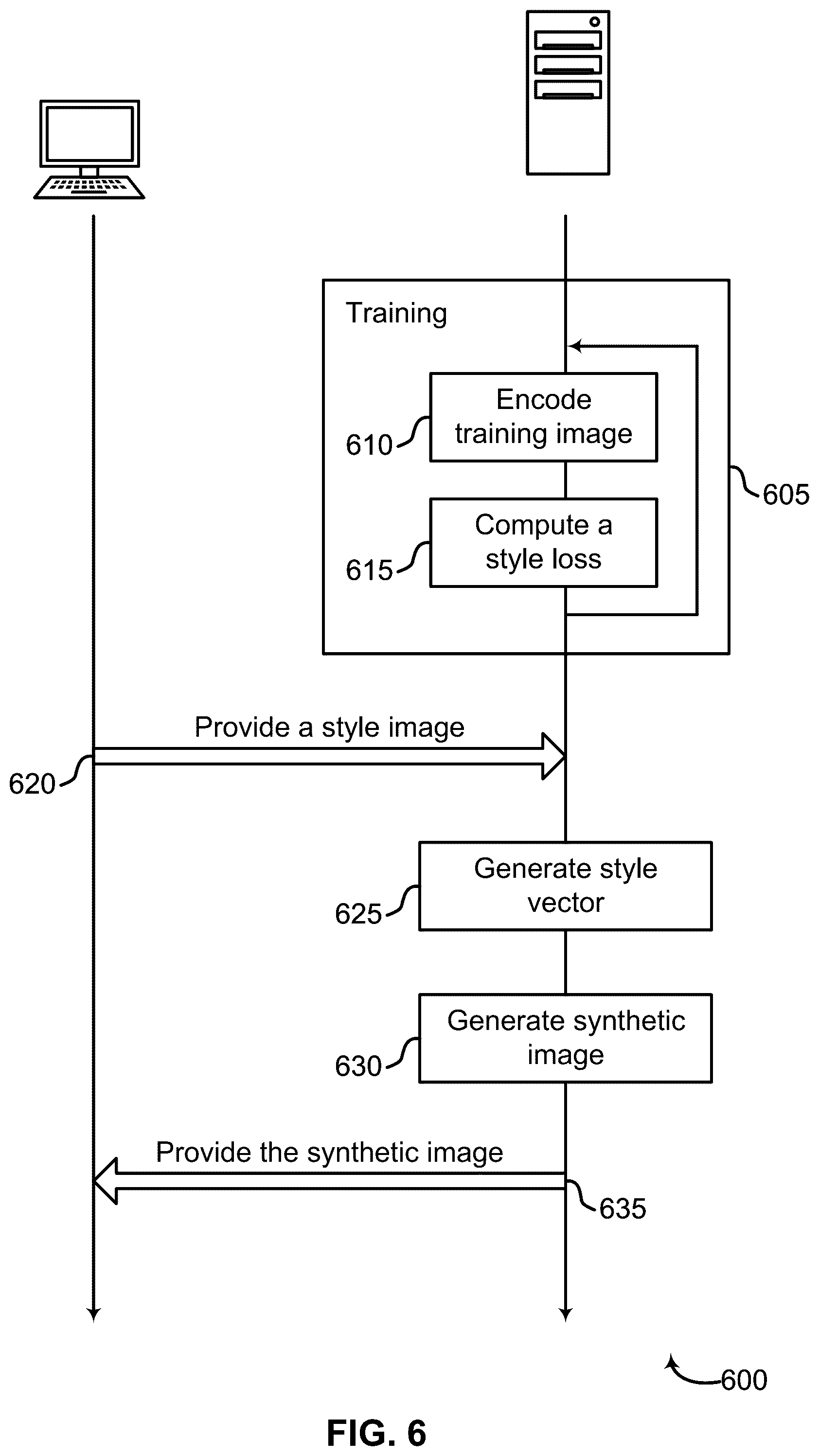 Patent US12586364 Figure 6 – Single image concept encoder for personalization using a pretrained diffusion model