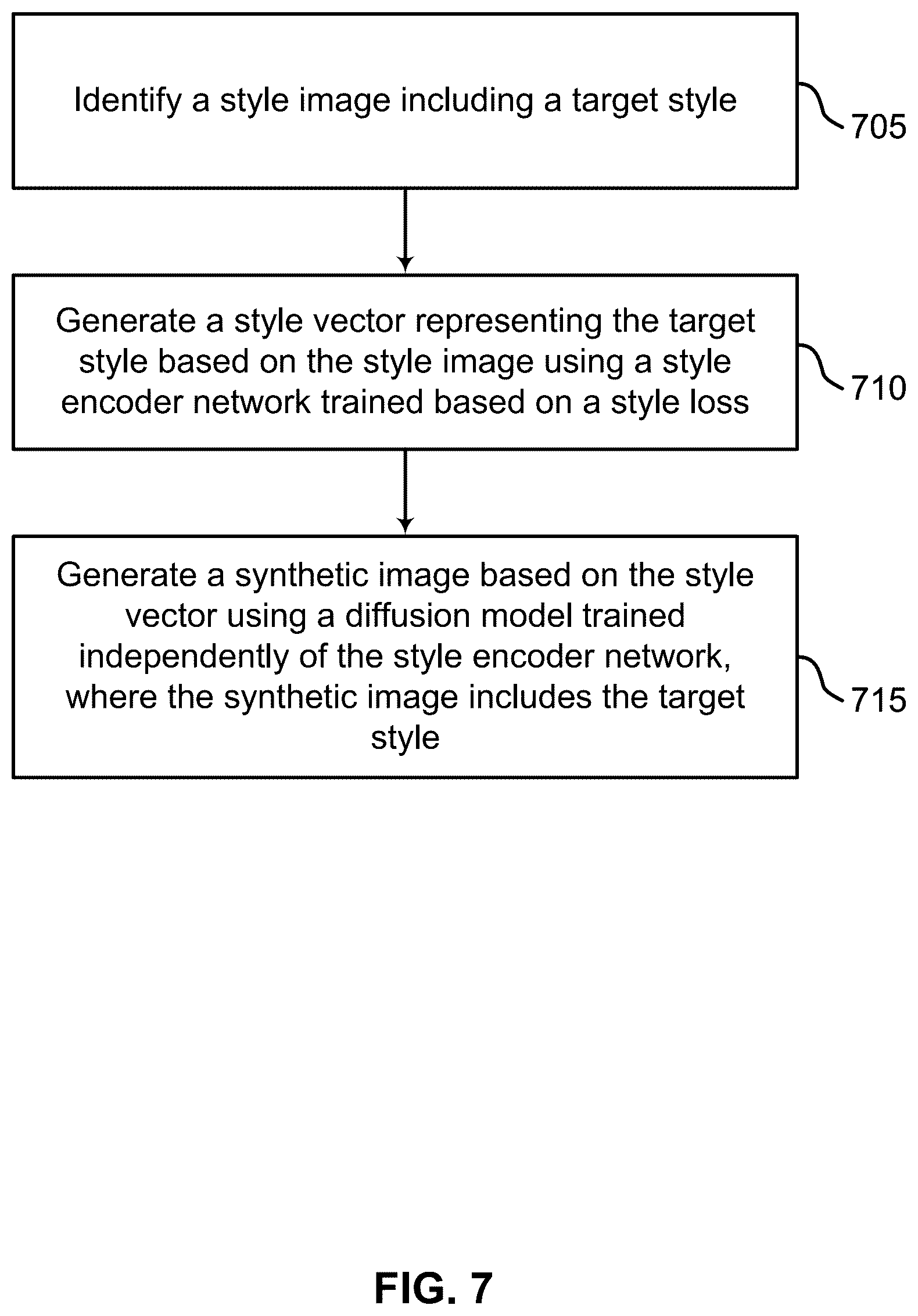 Patent US12586364 Figure 7 – Single image concept encoder for personalization using a pretrained diffusion model