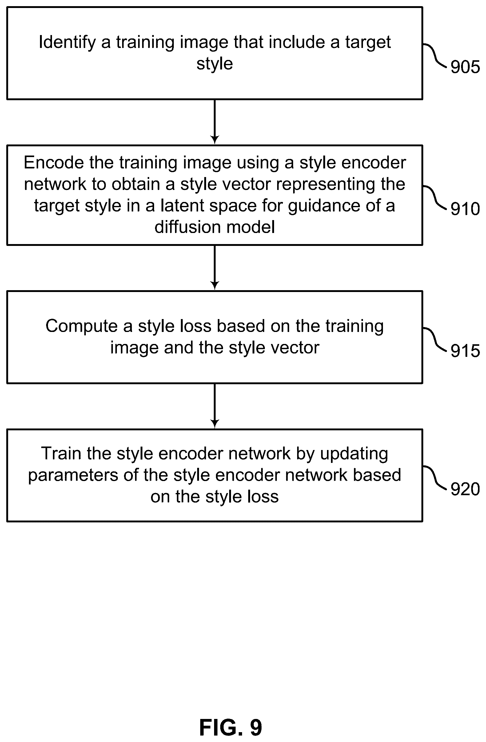 Patent US12586364 Figure 9 – Single image concept encoder for personalization using a pretrained diffusion model