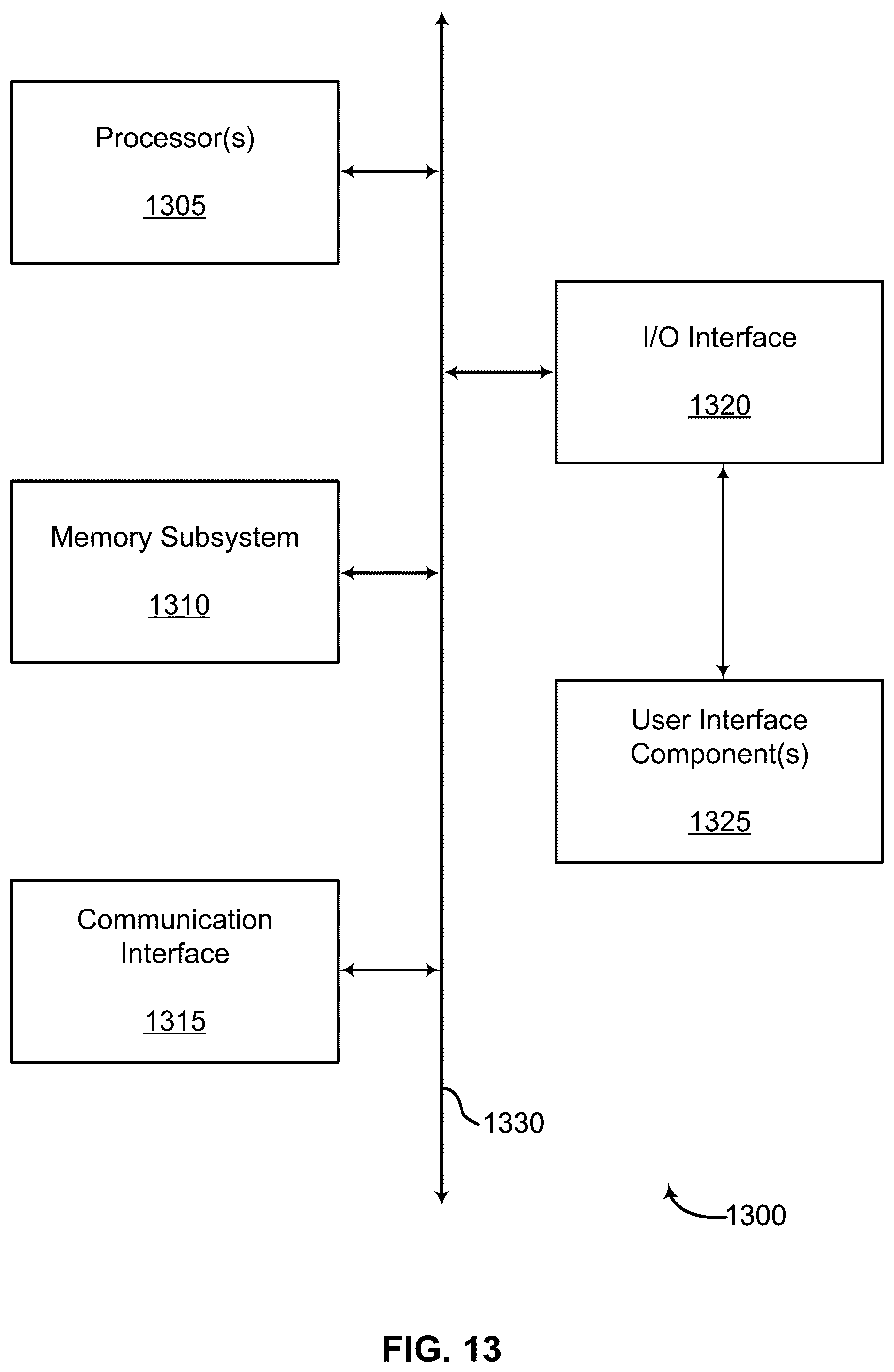 Patent US12586364 Figure 13 – Single image concept encoder for personalization using a pretrained diffusion model