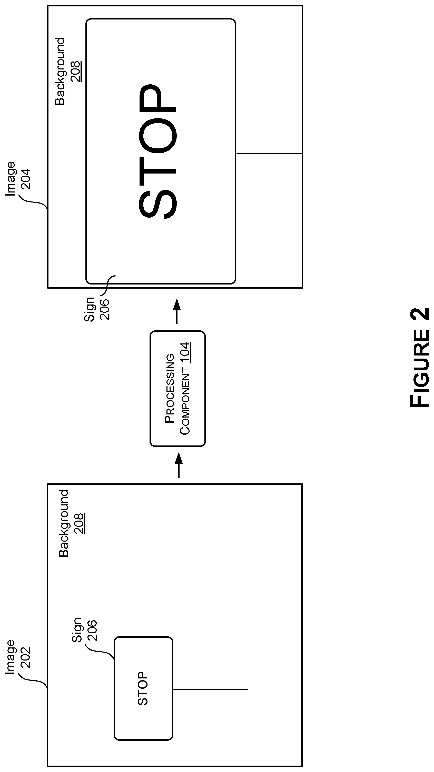 Patent US12586365 Figure 2 – Object classification using multiple labels for autonomous systems and applications