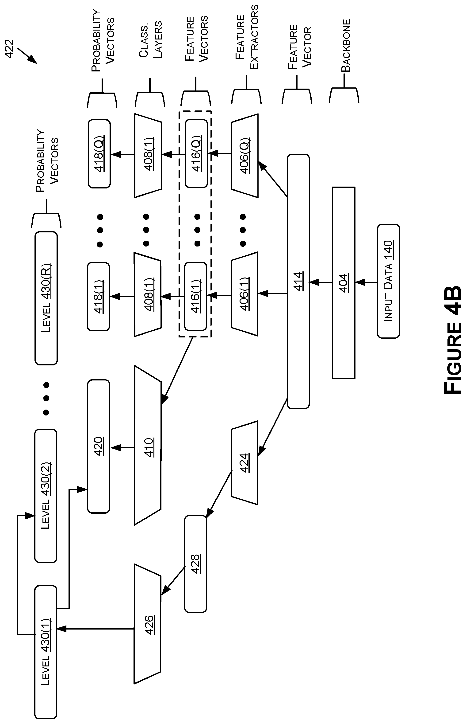 Patent US12586365 Figure 5 – Object classification using multiple labels for autonomous systems and applications