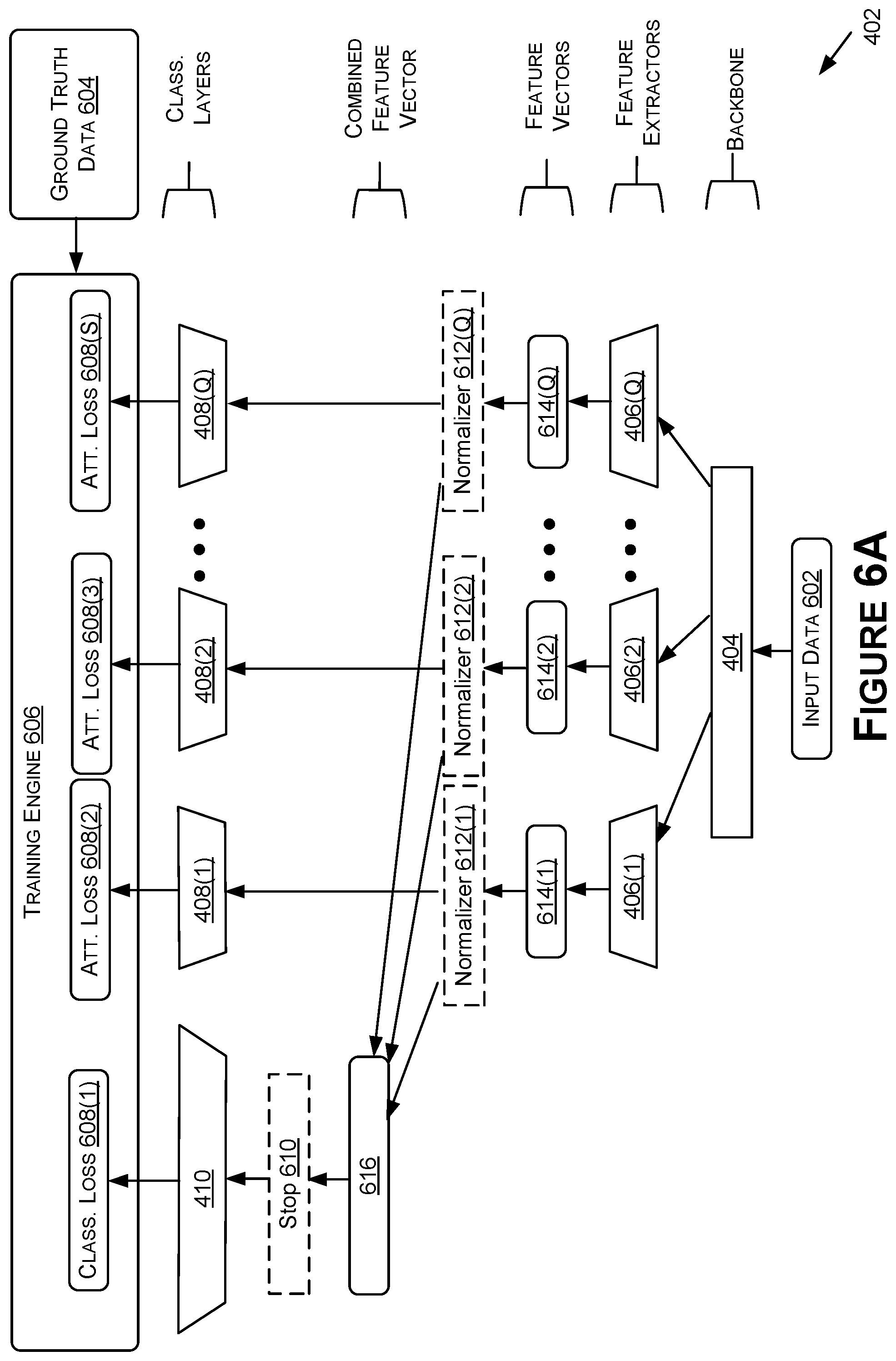 Patent US12586365 Figure 7 – Object classification using multiple labels for autonomous systems and applications