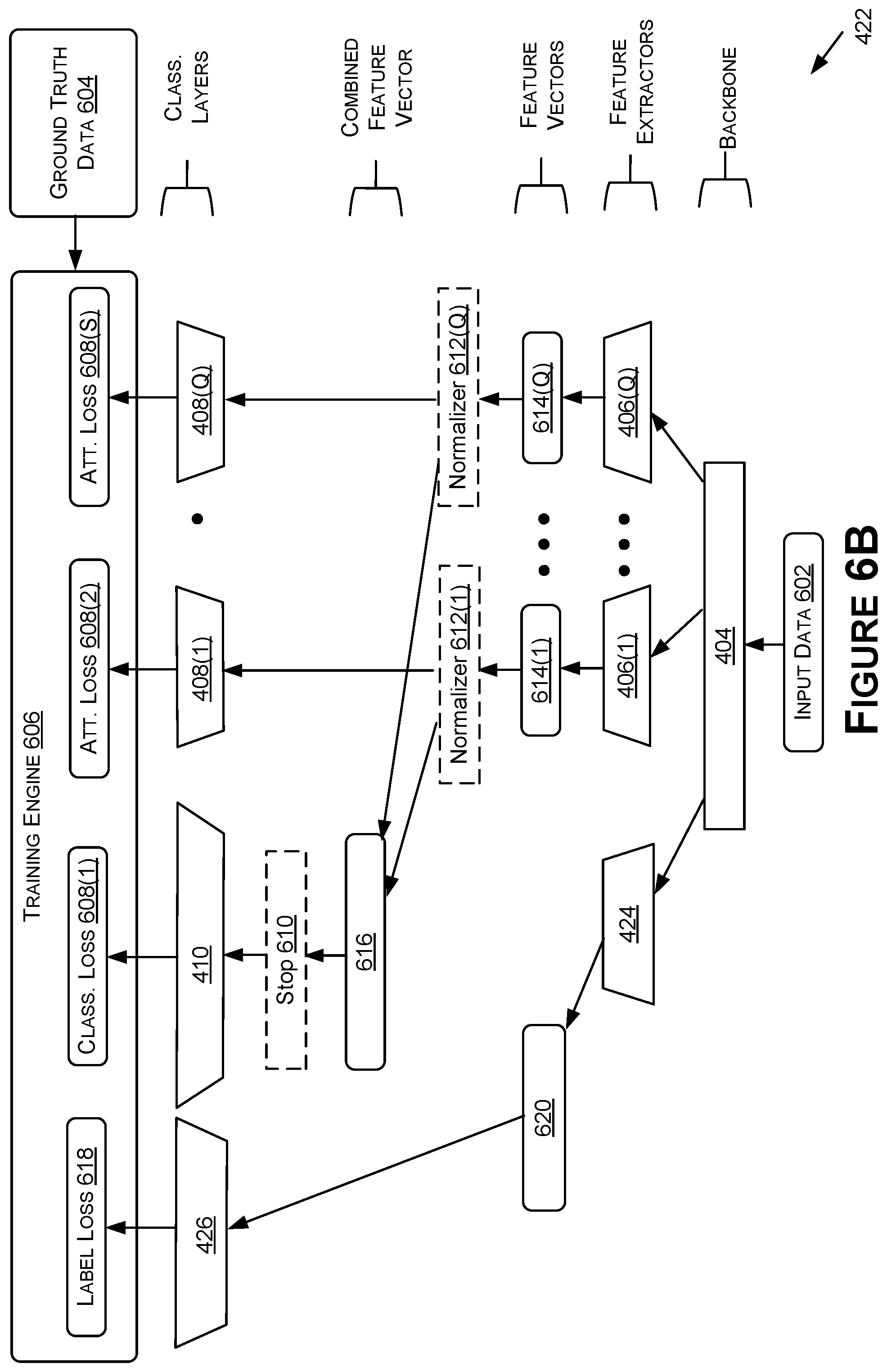 Patent US12586365 Figure 8 – Object classification using multiple labels for autonomous systems and applications