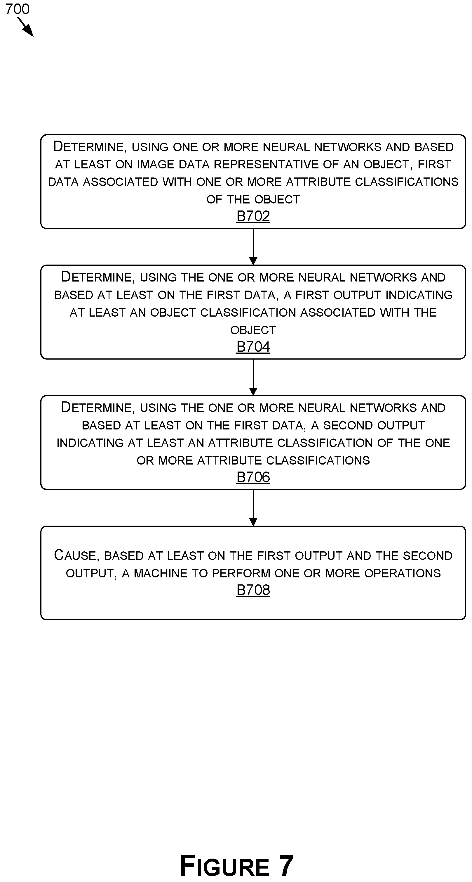 Patent US12586365 Figure 9 – Object classification using multiple labels for autonomous systems and applications