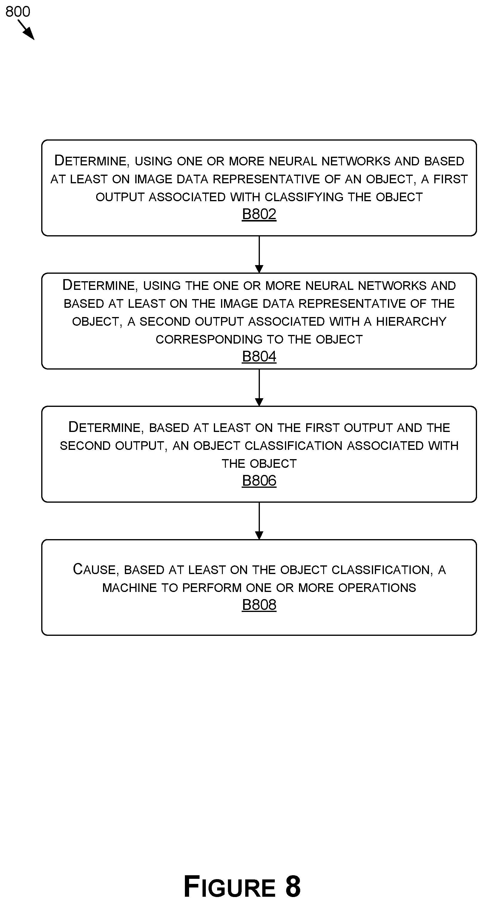 Patent US12586365 Figure 10 – Object classification using multiple labels for autonomous systems and applications