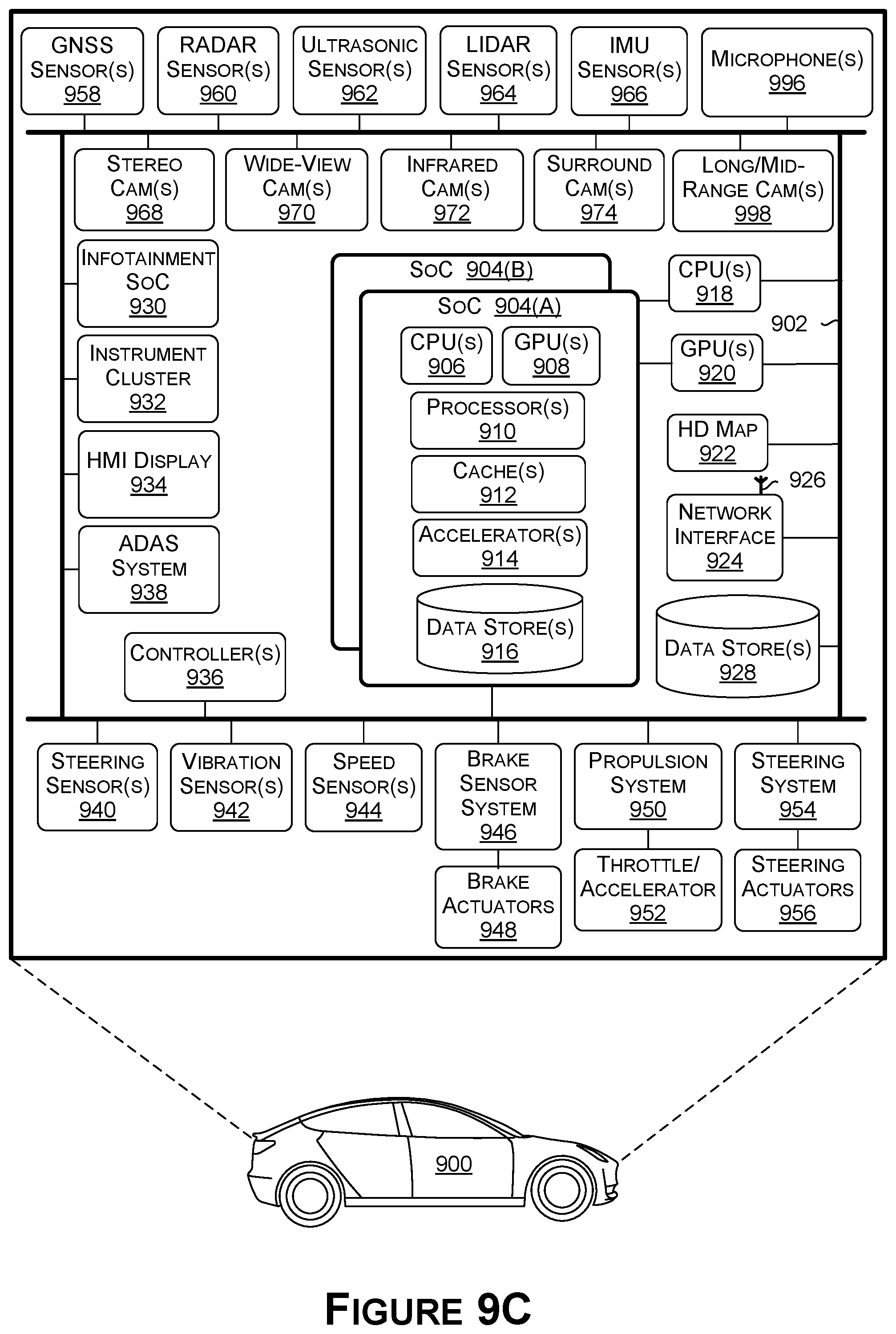 Patent US12586365 Figure 13 – Object classification using multiple labels for autonomous systems and applications