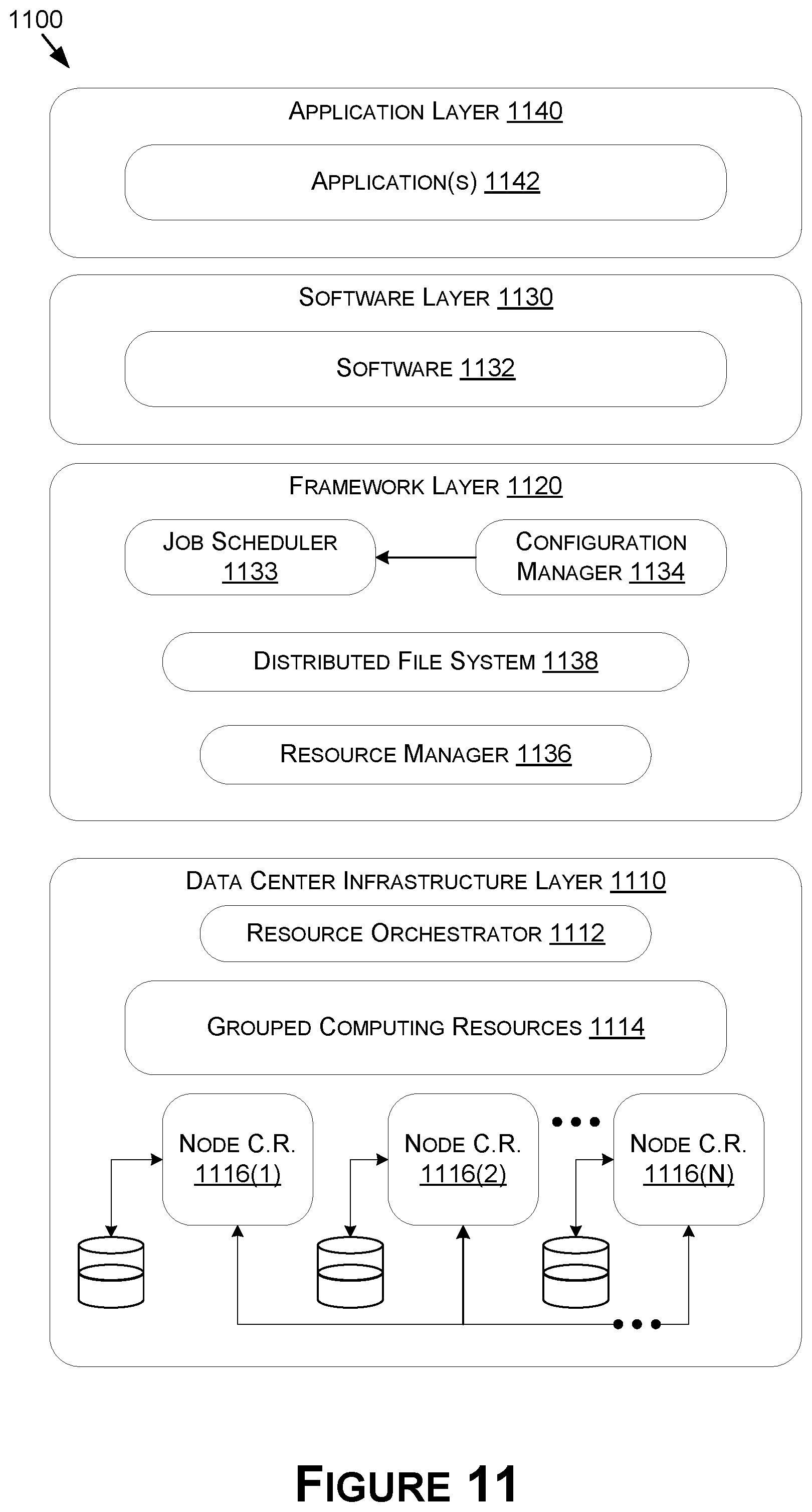 Patent US12586365 Figure 16 – Object classification using multiple labels for autonomous systems and applications