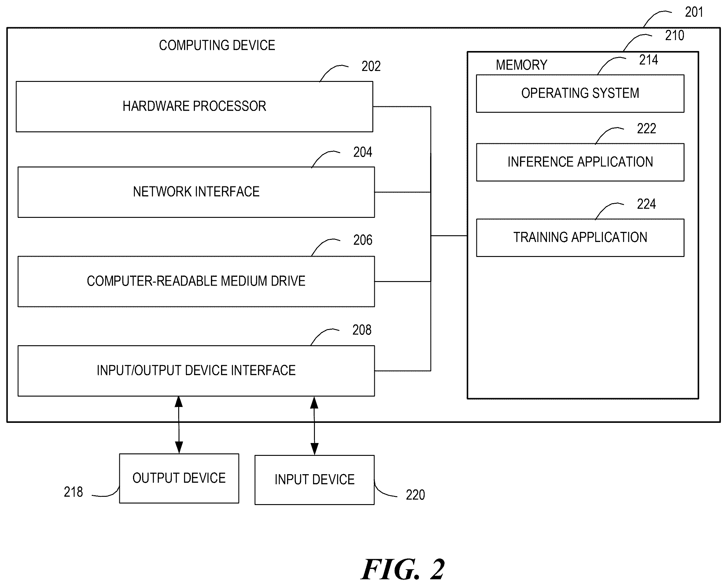 Patent US12586366 Figure 2 – Artificial intelligence based content detection